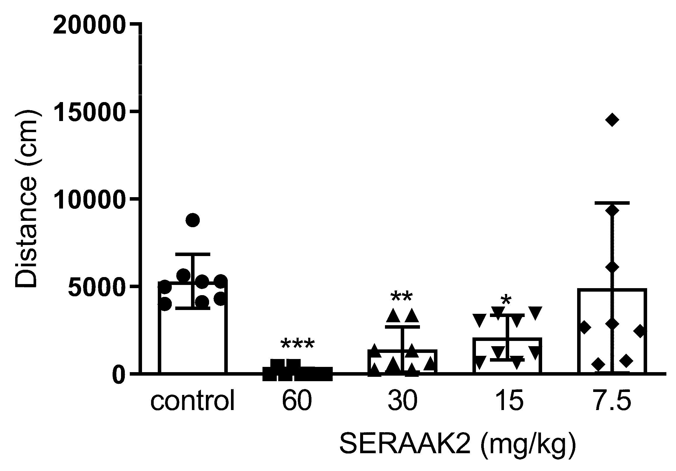 Molecules 30 04633 g010