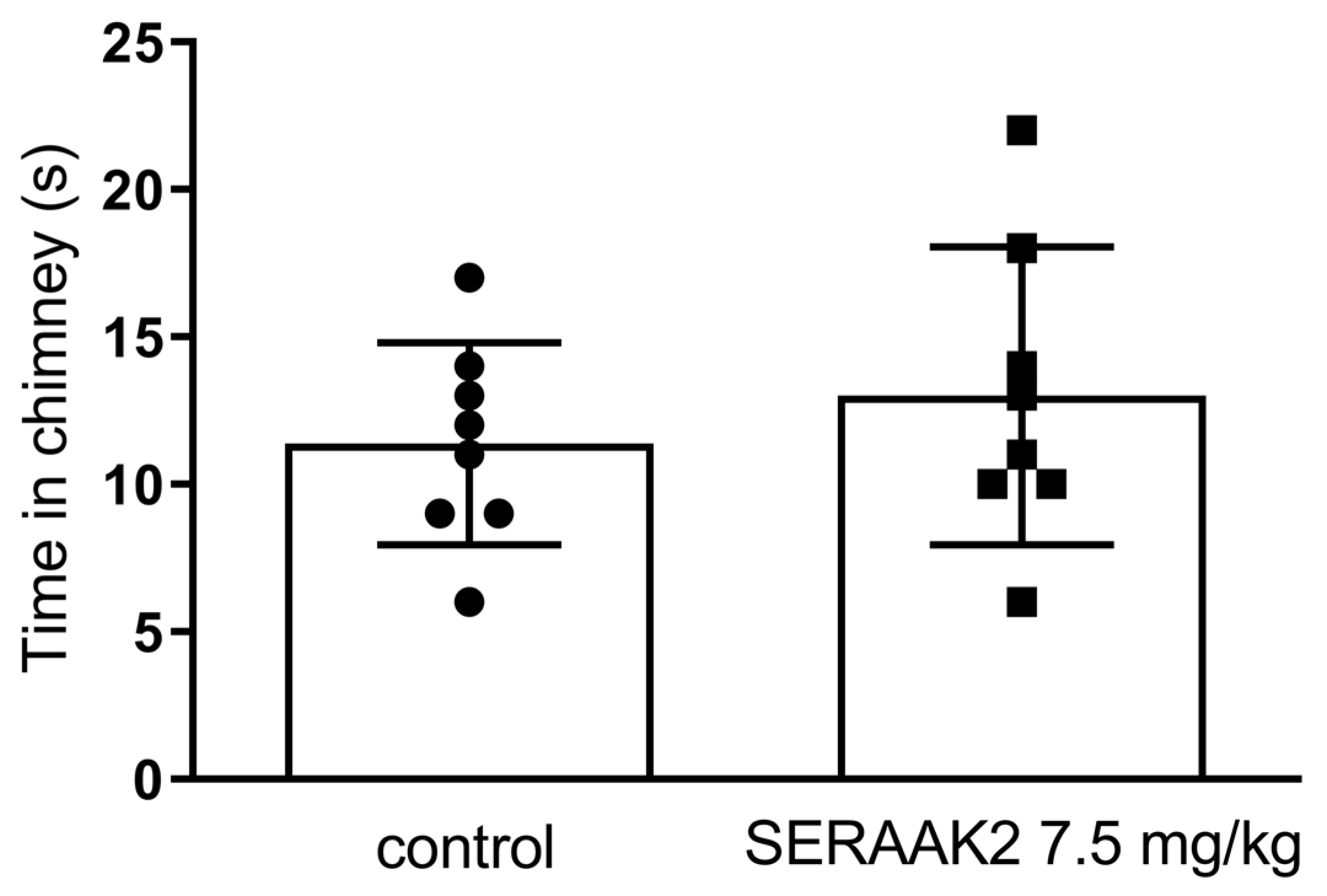 Molecules 30 04633 g012