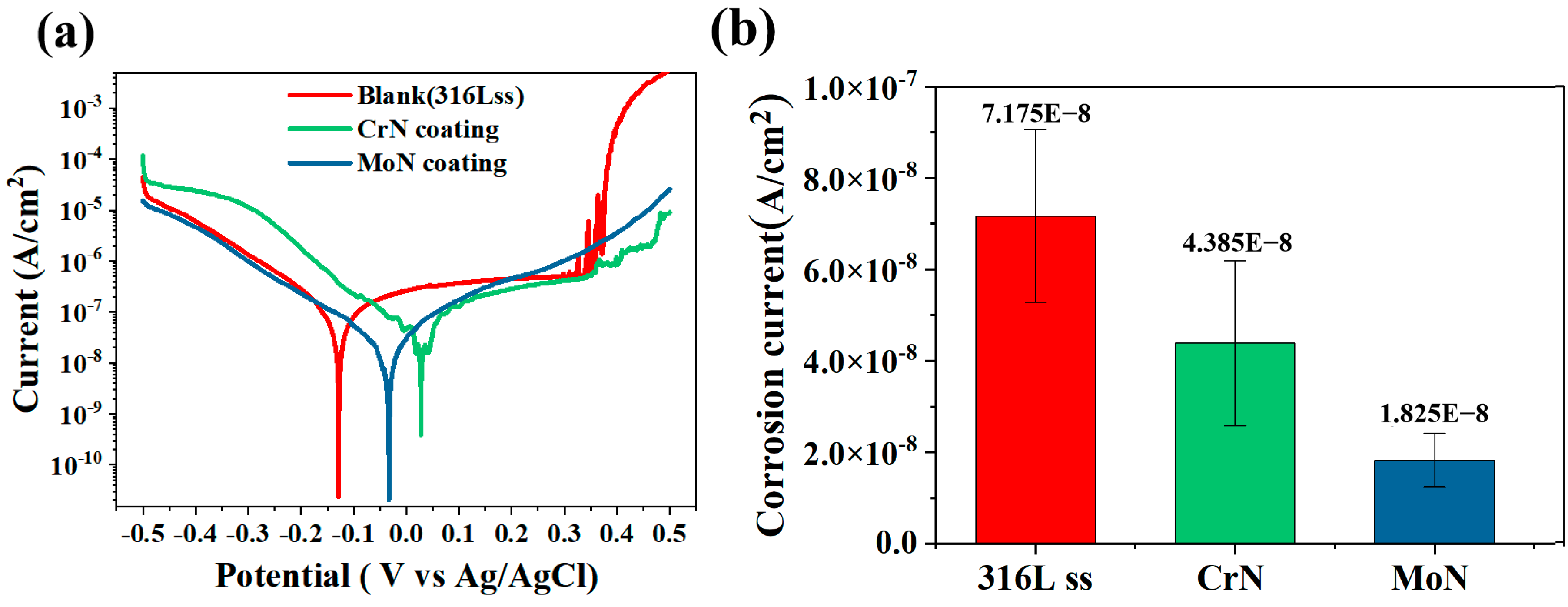 Molecules 30 04640 g004 Molecules 30 04640 g004