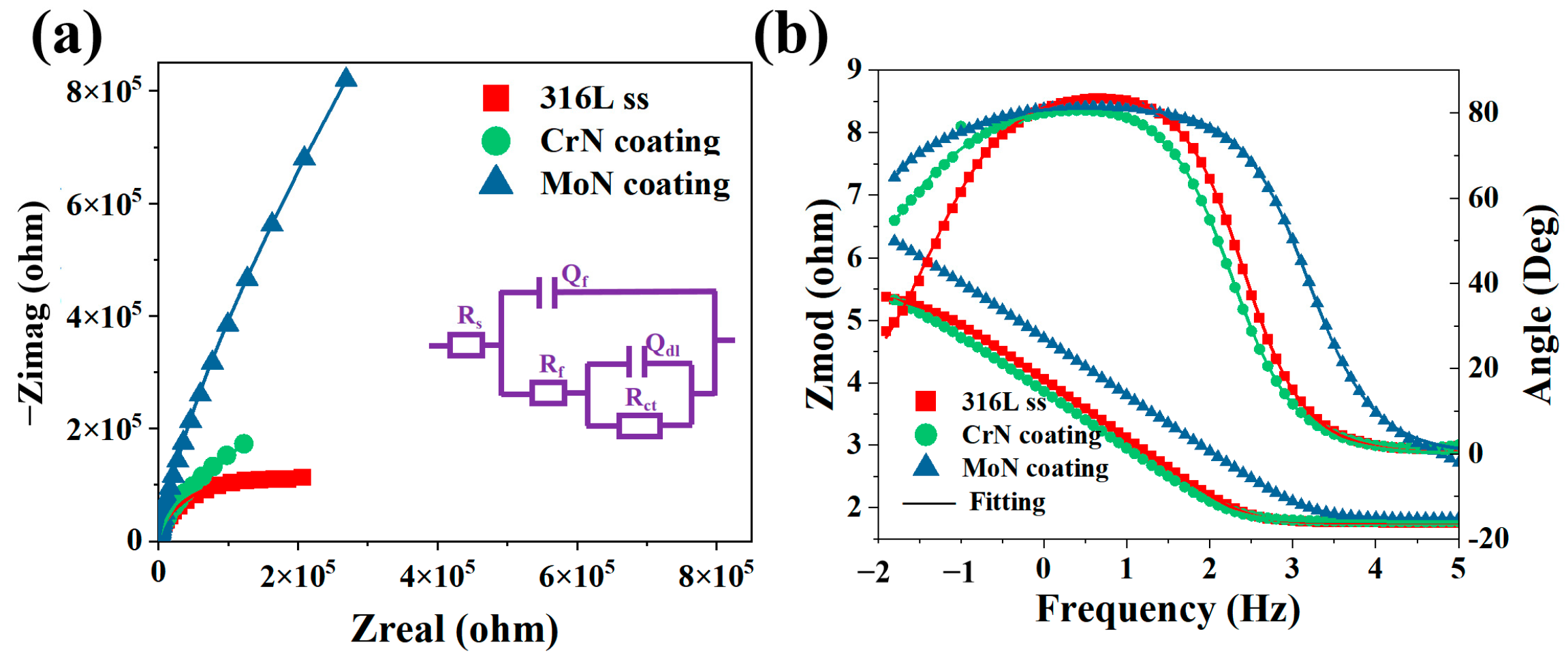 Molecules 30 04640 g005 Molecules 30 04640 g005