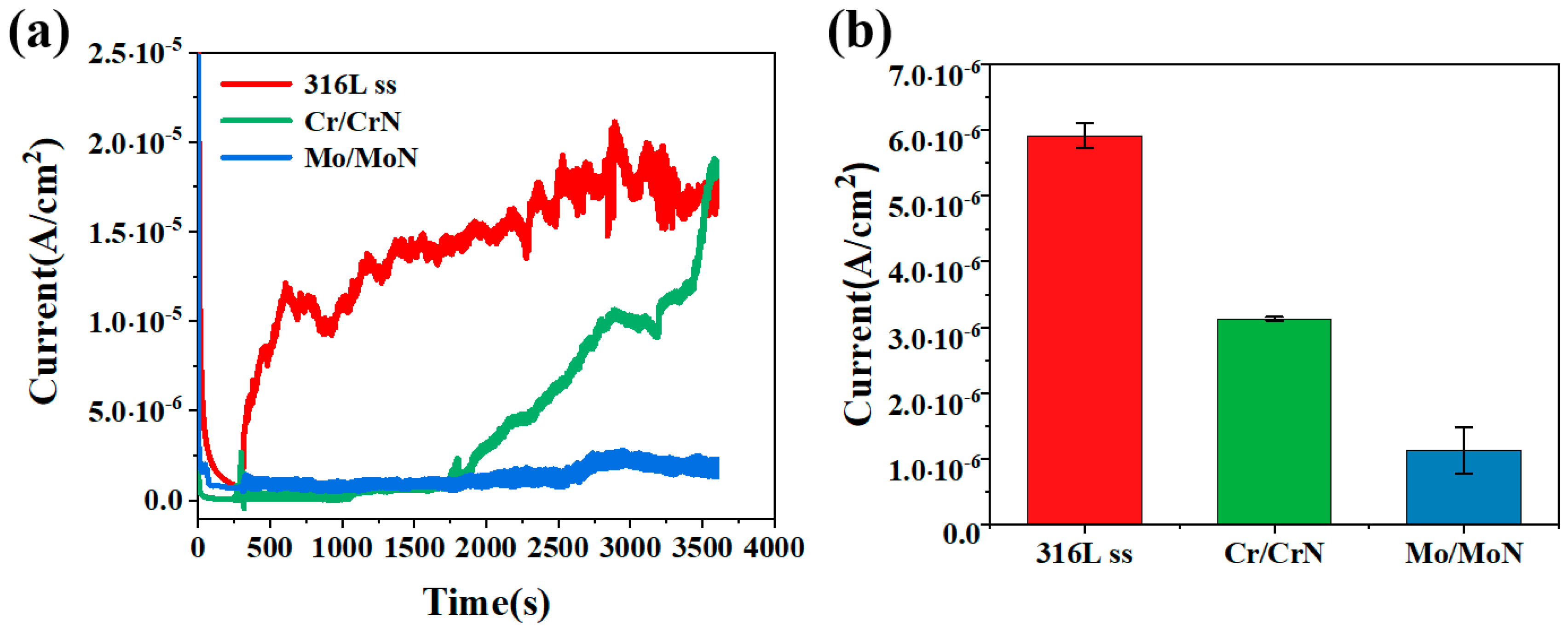 Molecules 30 04640 g010 Molecules 30 04640 g010