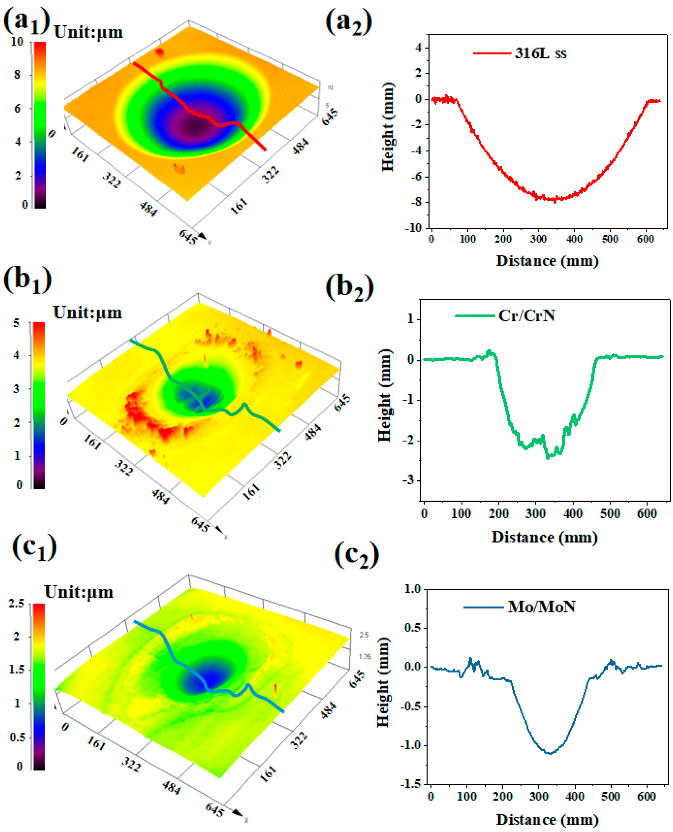 Molecules 30 04640 g011 Molecules 30 04640 g011
