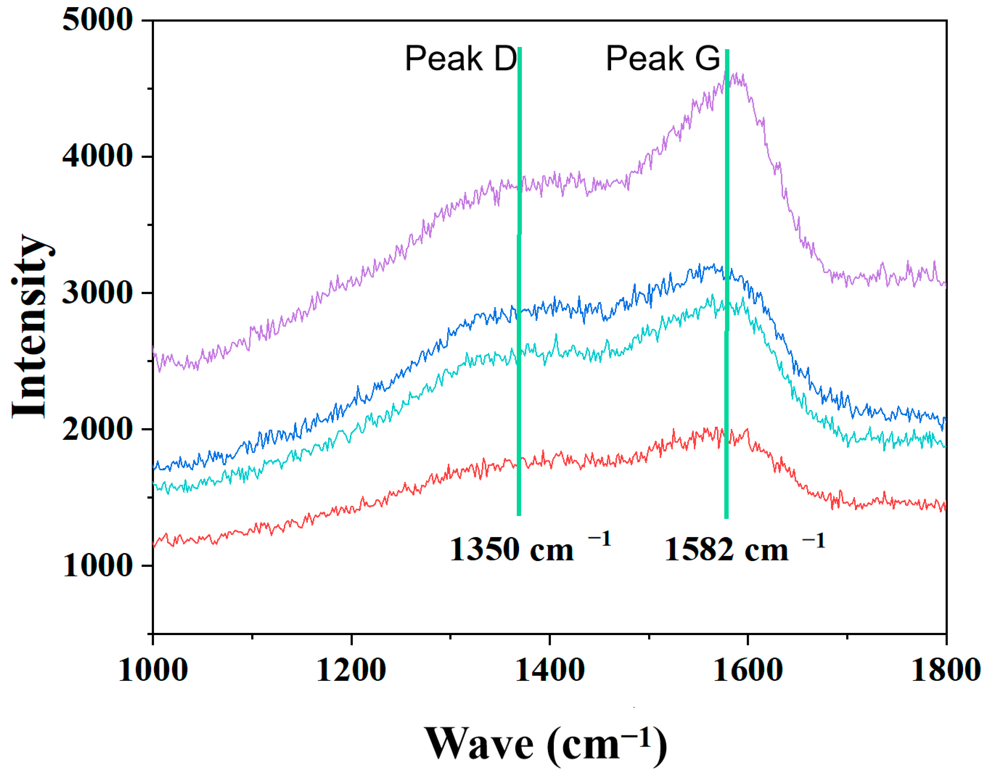 Molecules 30 04640 g013 Molecules 30 04640 g013