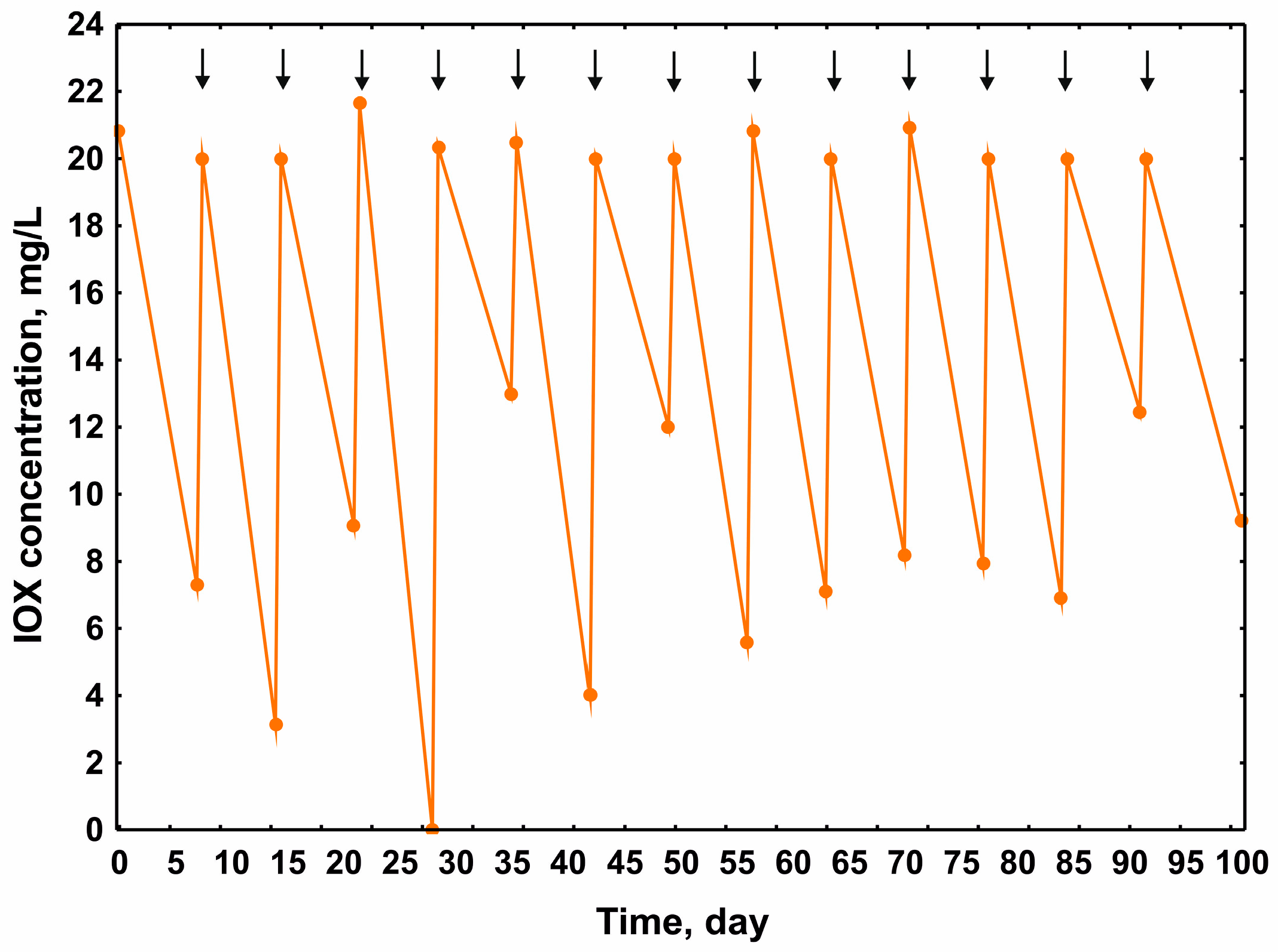 Molecules 30 04641 g001 Molecules 30 04641 g001