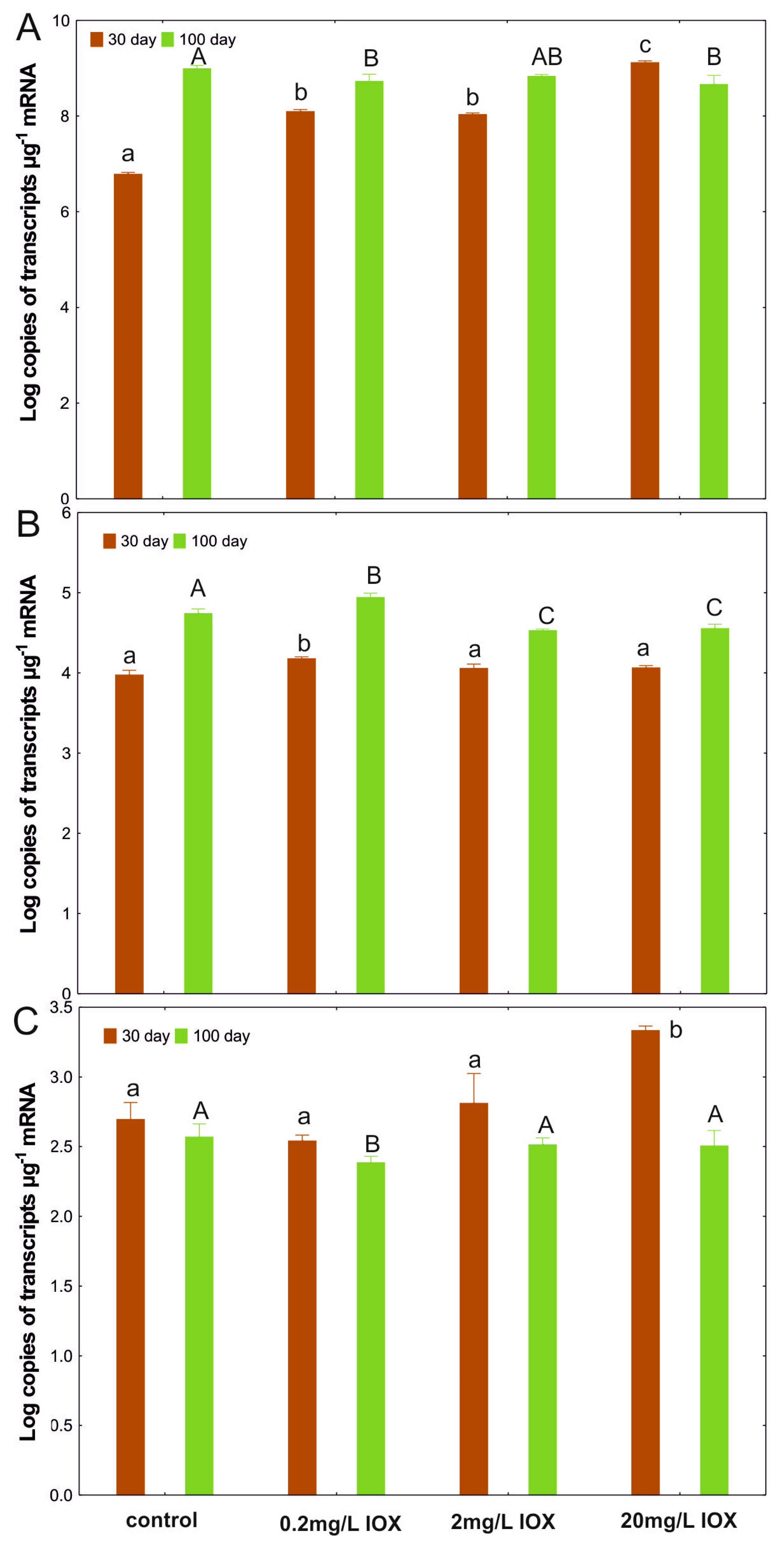 Molecules 30 04641 g002 Molecules 30 04641 g002