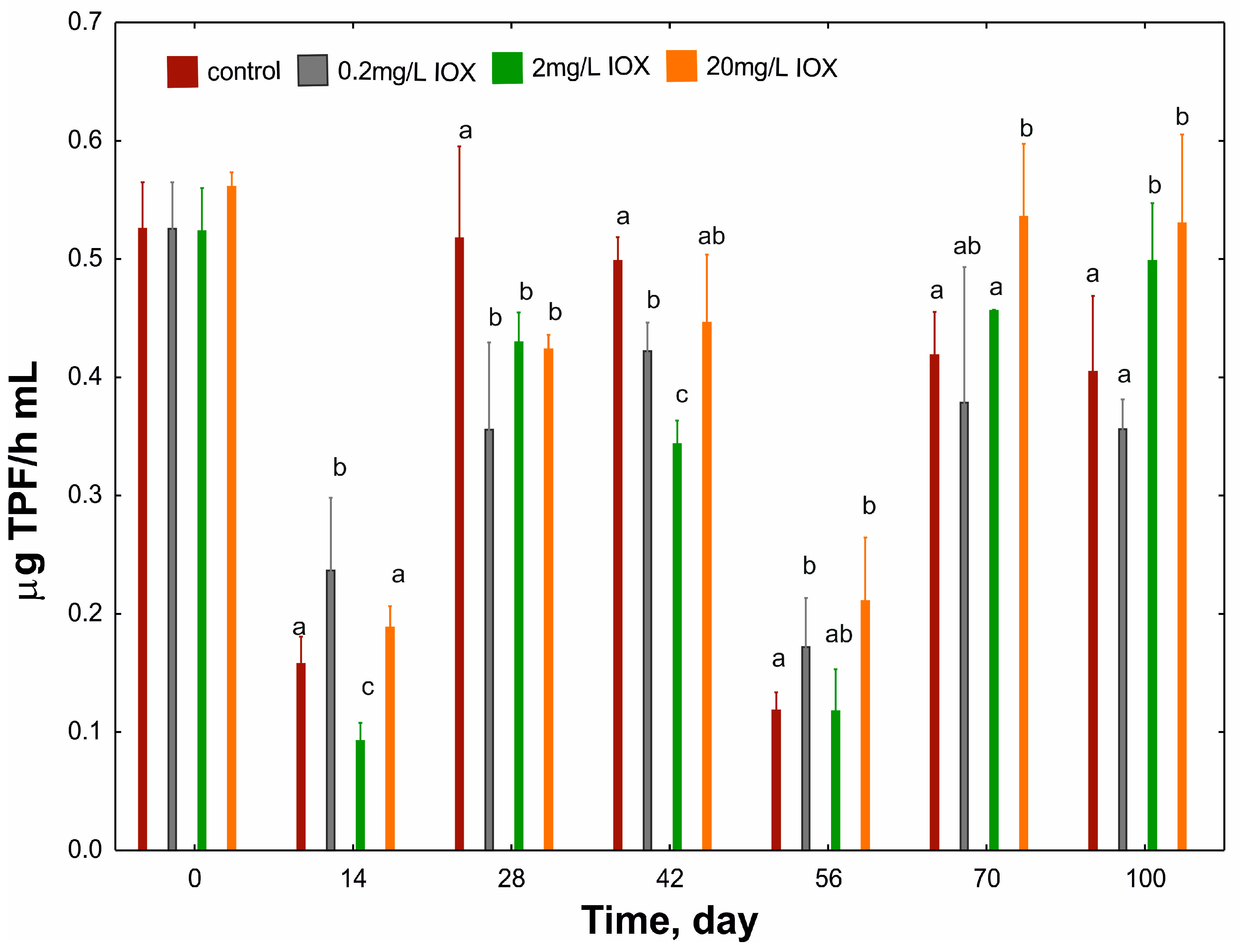 Molecules 30 04641 g003 Molecules 30 04641 g003