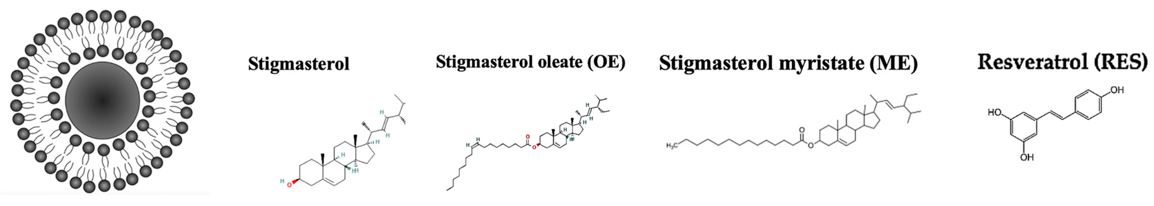 Molecules 30 04645 g001 Molecules 30 04645 g001
