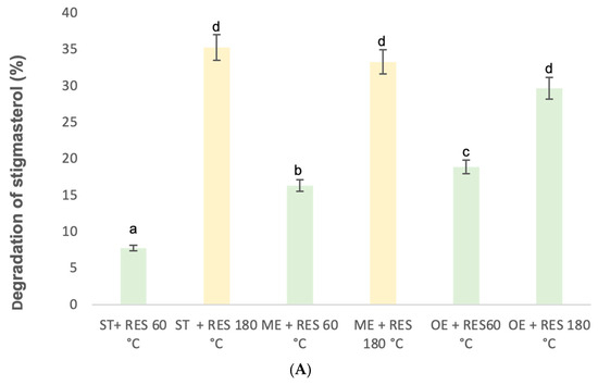 Molecules 30 04645 g003a Molecules 30 04645 g003a