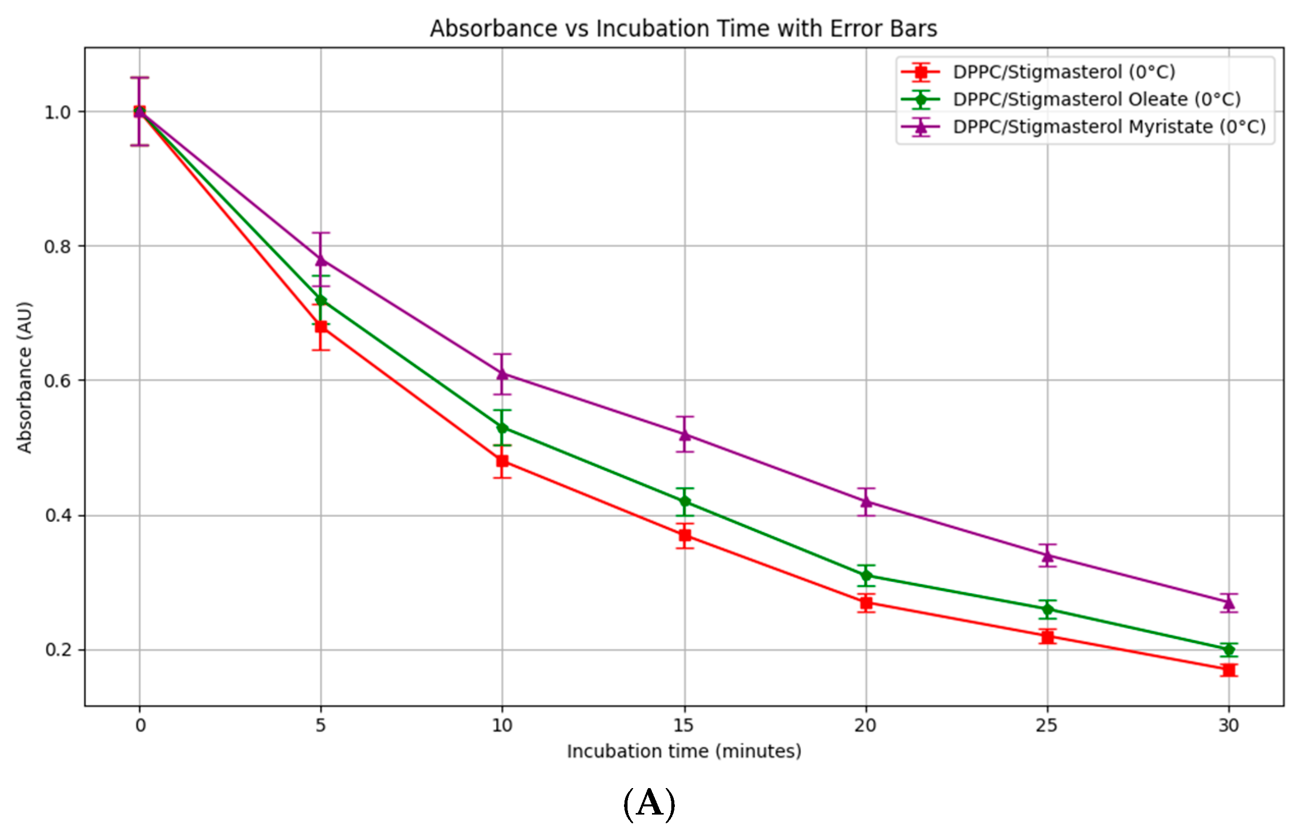 Molecules 30 04645 g006a Molecules 30 04645 g006a