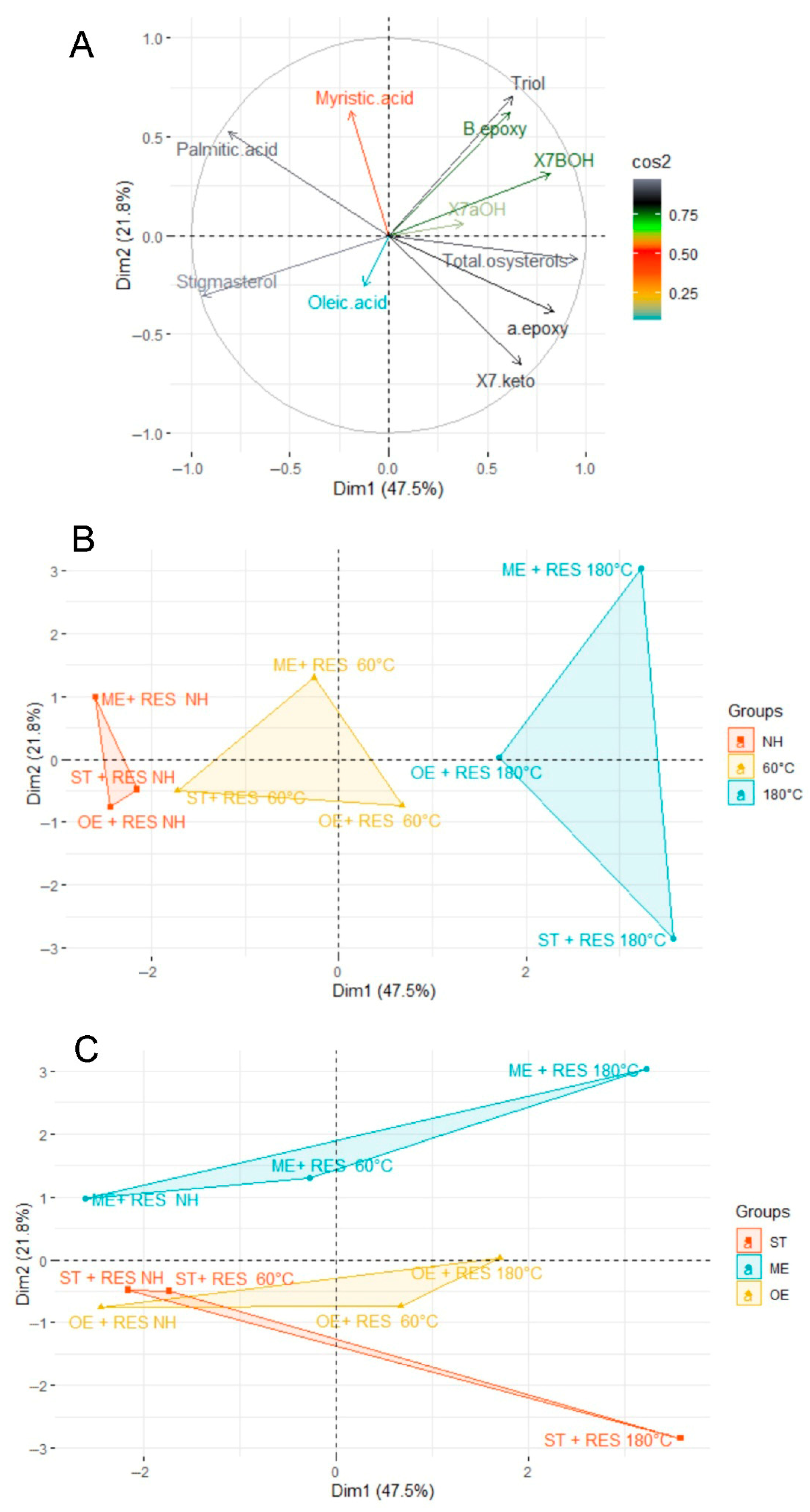 Molecules 30 04645 g008 Molecules 30 04645 g008