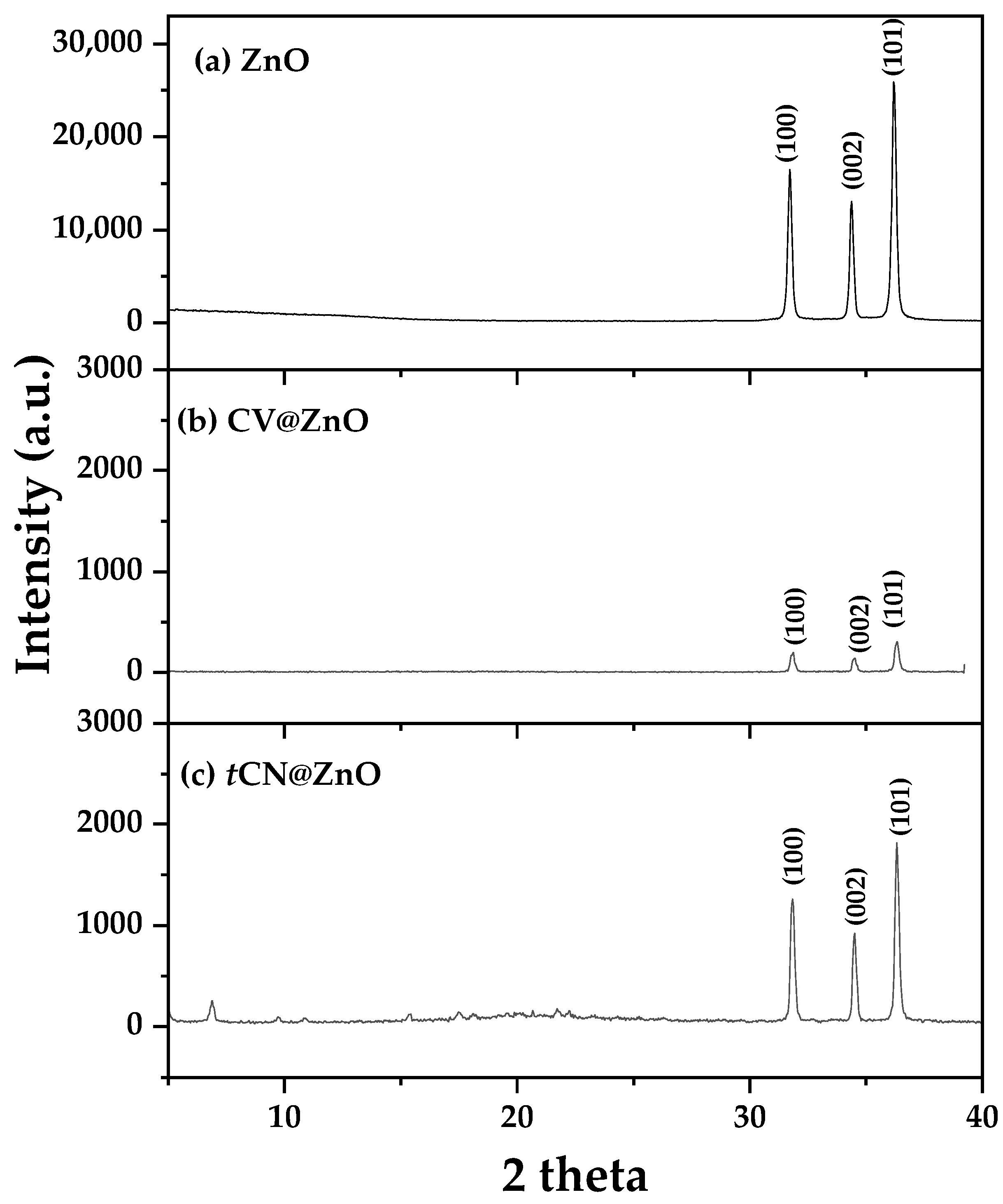 Molecules 30 04646 g001 Molecules 30 04646 g001