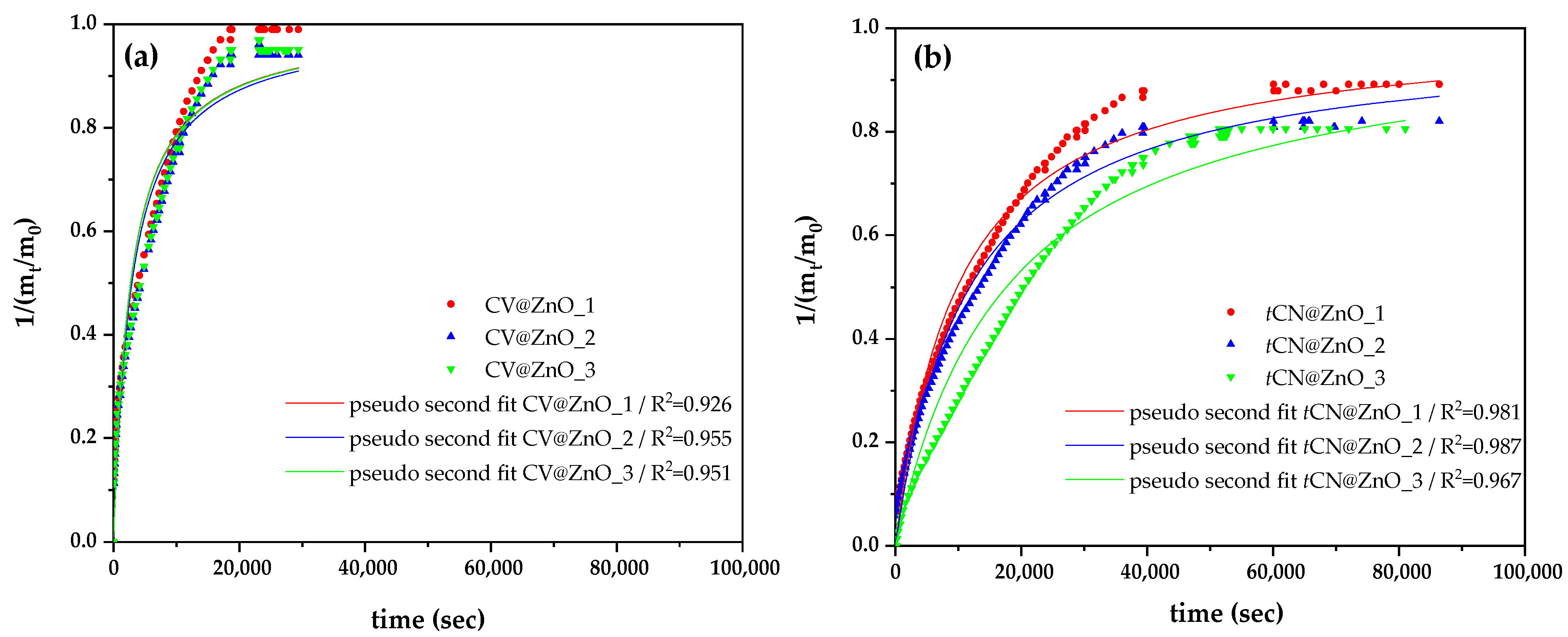 Molecules 30 04646 g003 Molecules 30 04646 g003