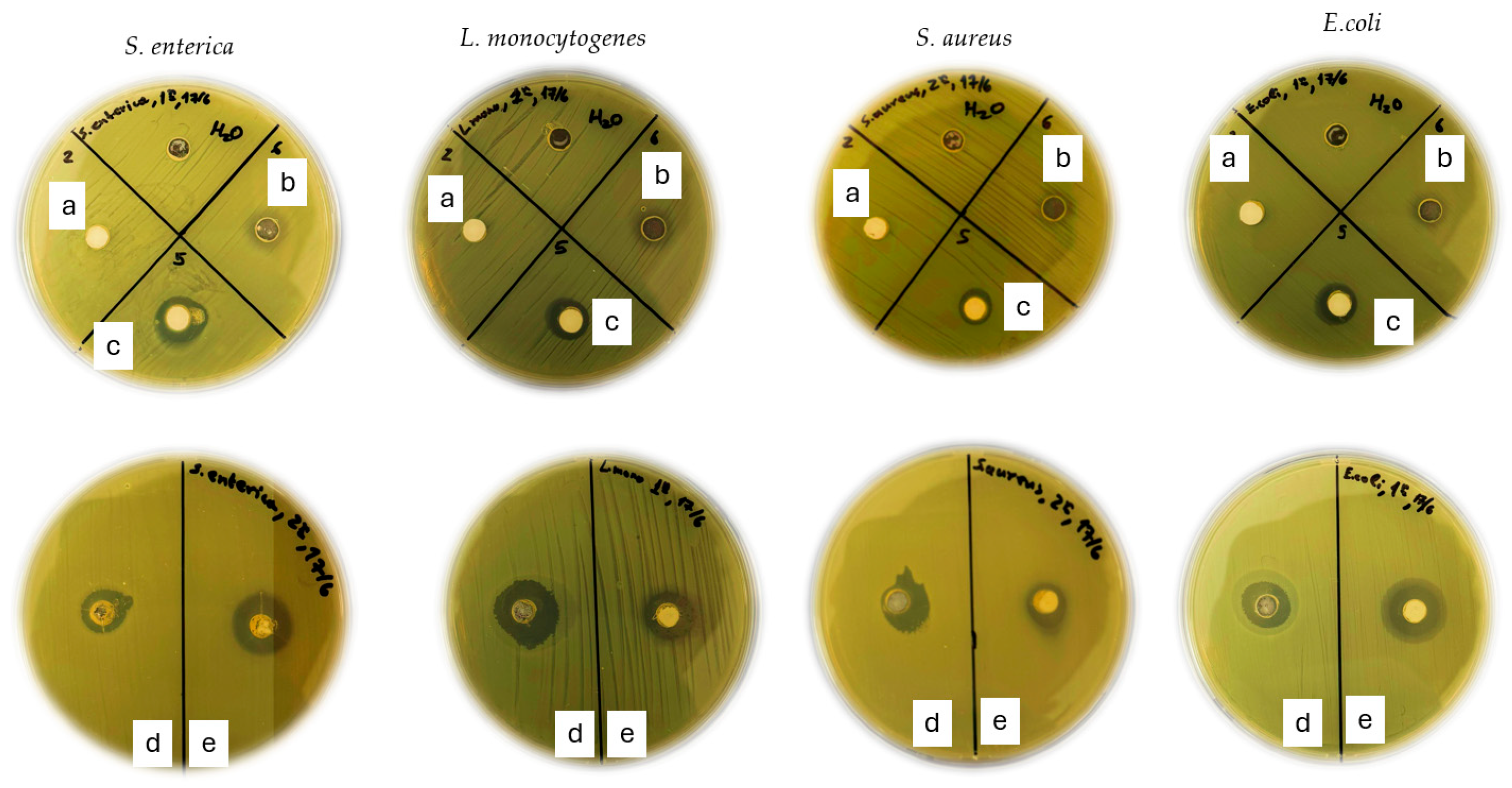 Molecules 30 04646 g004 Molecules 30 04646 g004