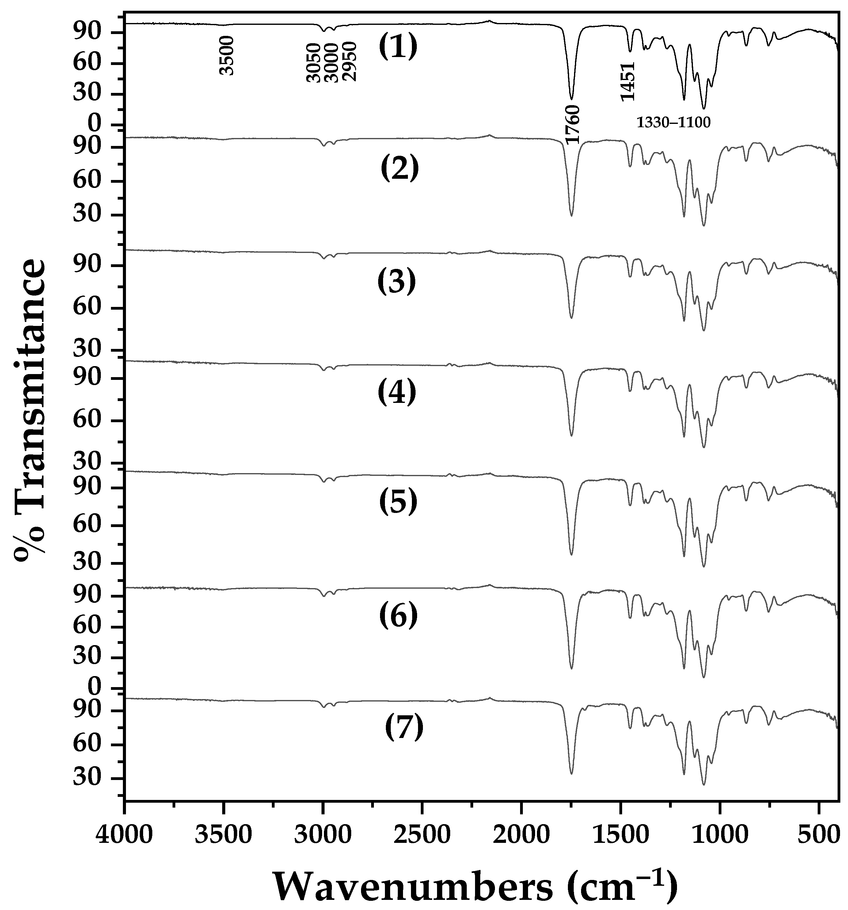 Molecules 30 04646 g007 Molecules 30 04646 g007