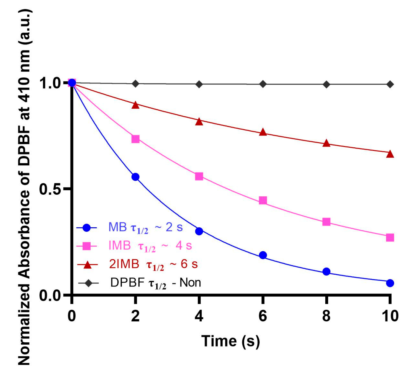 Molecules 30 04652 g003
