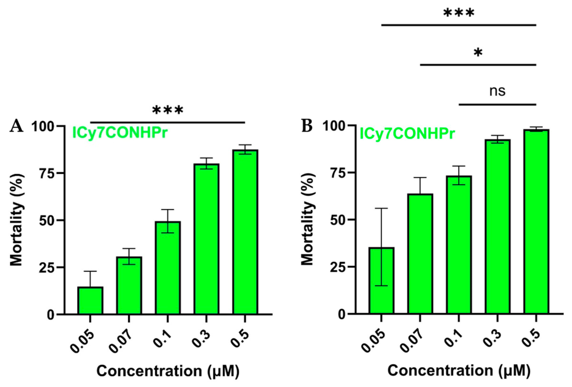 Molecules 30 04652 g008
