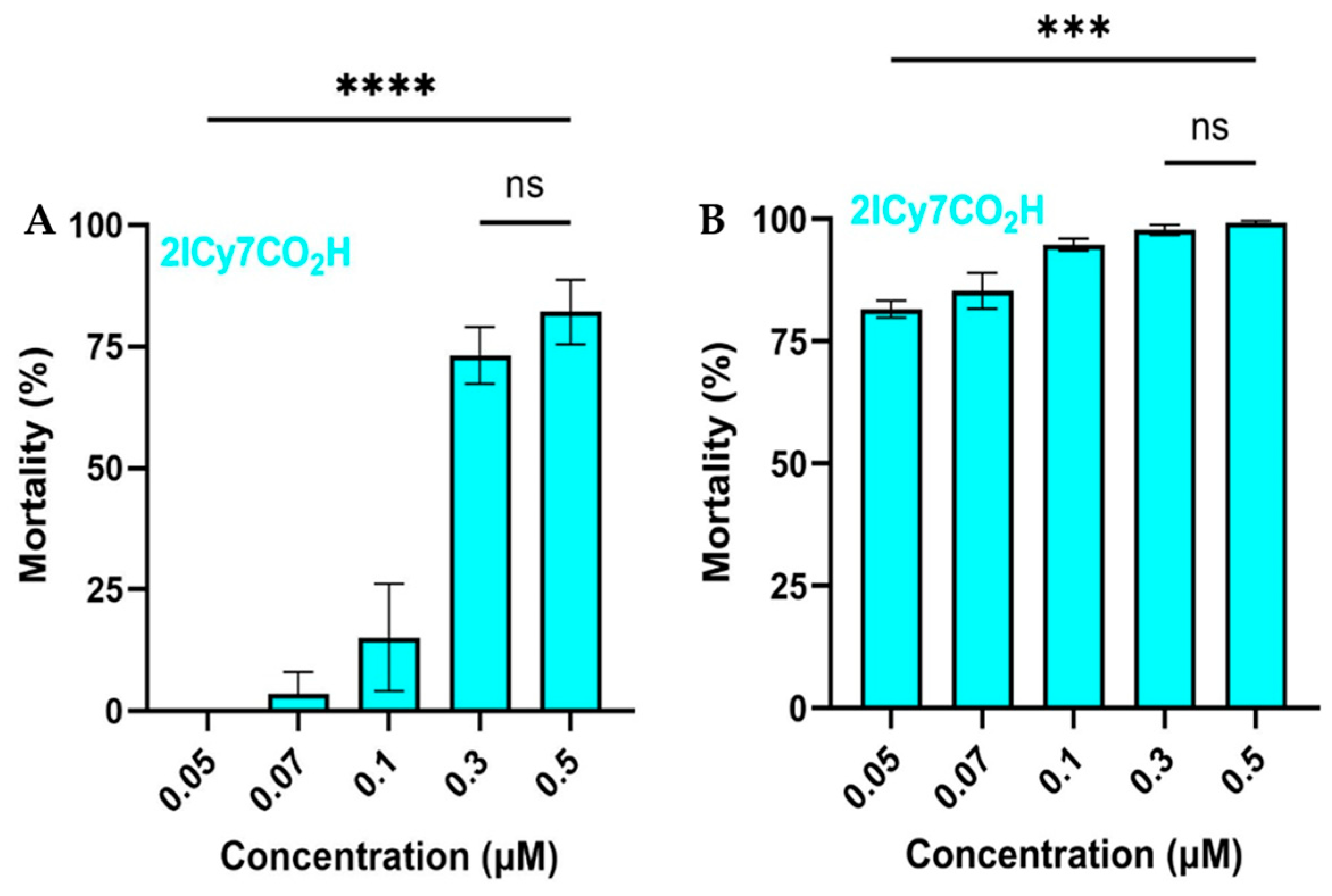 Molecules 30 04652 g009