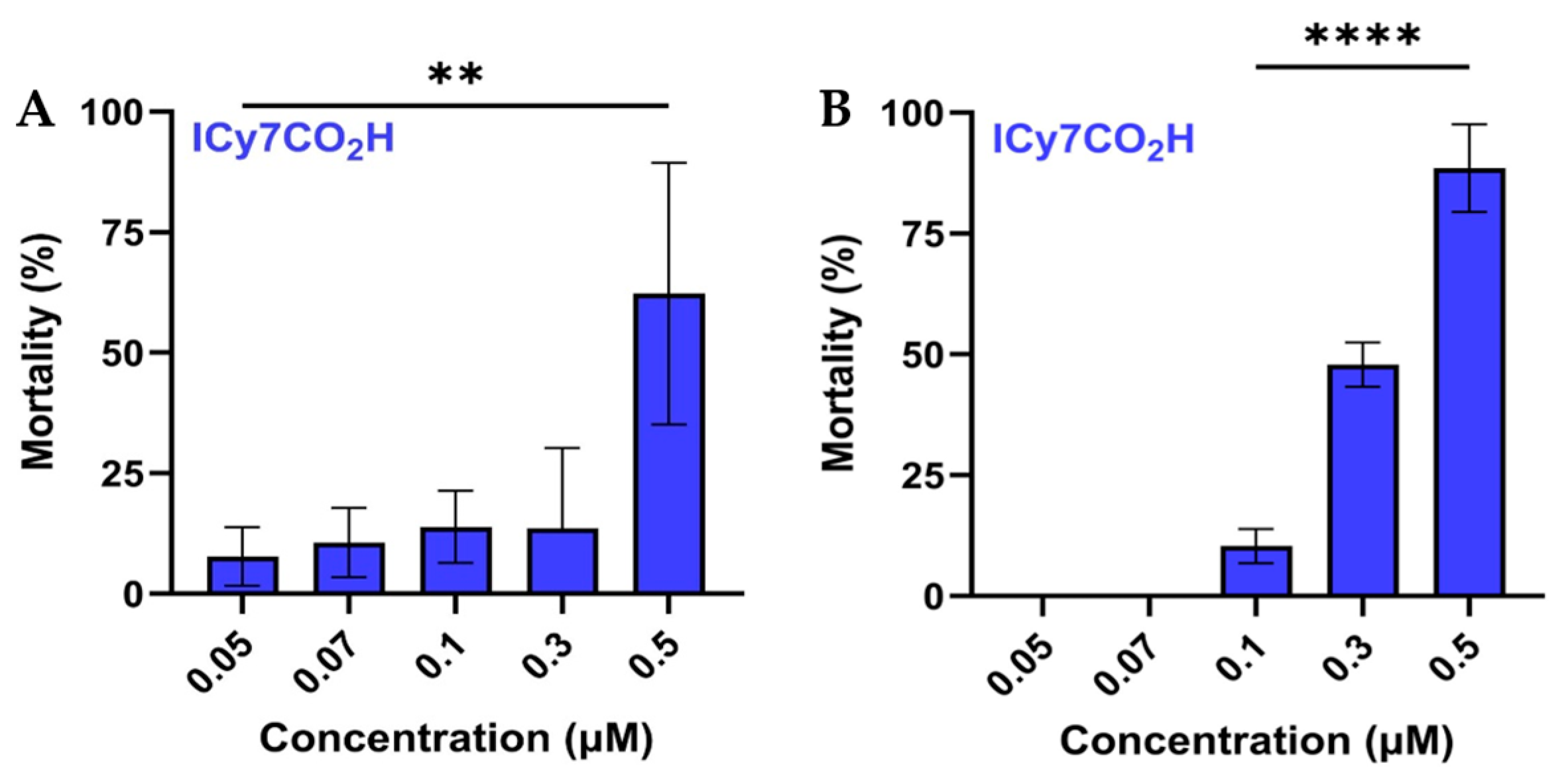 Molecules 30 04652 g010