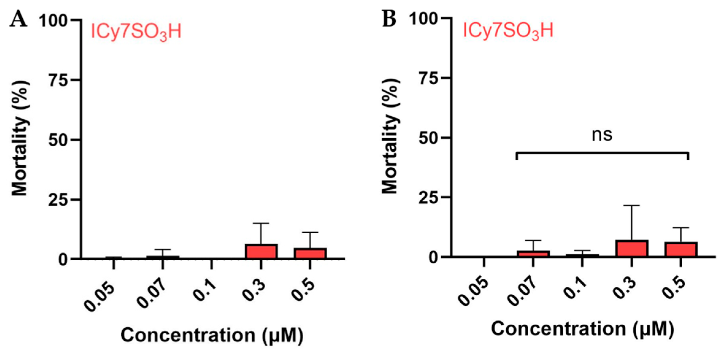 Molecules 30 04652 g011