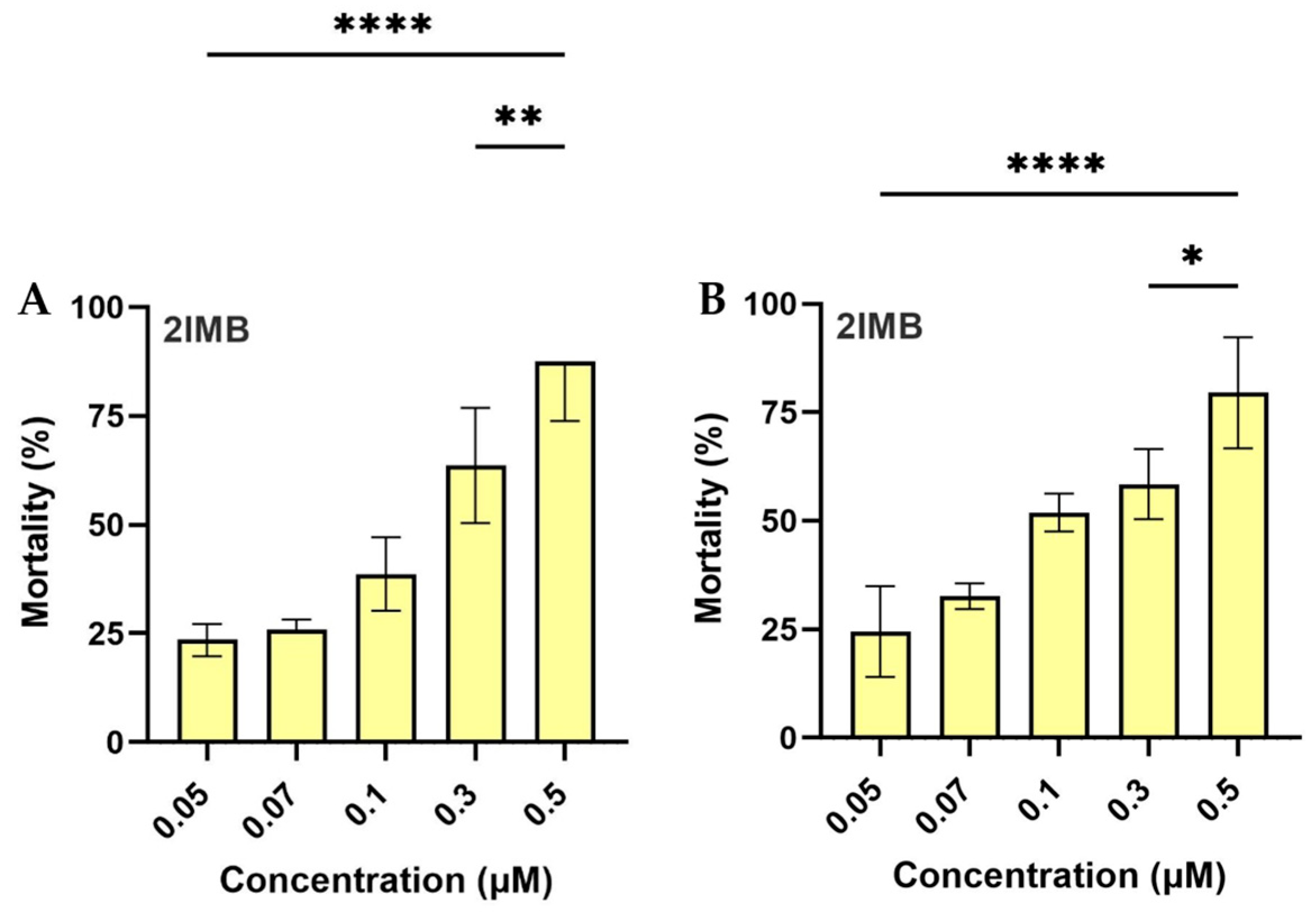 Molecules 30 04652 g013