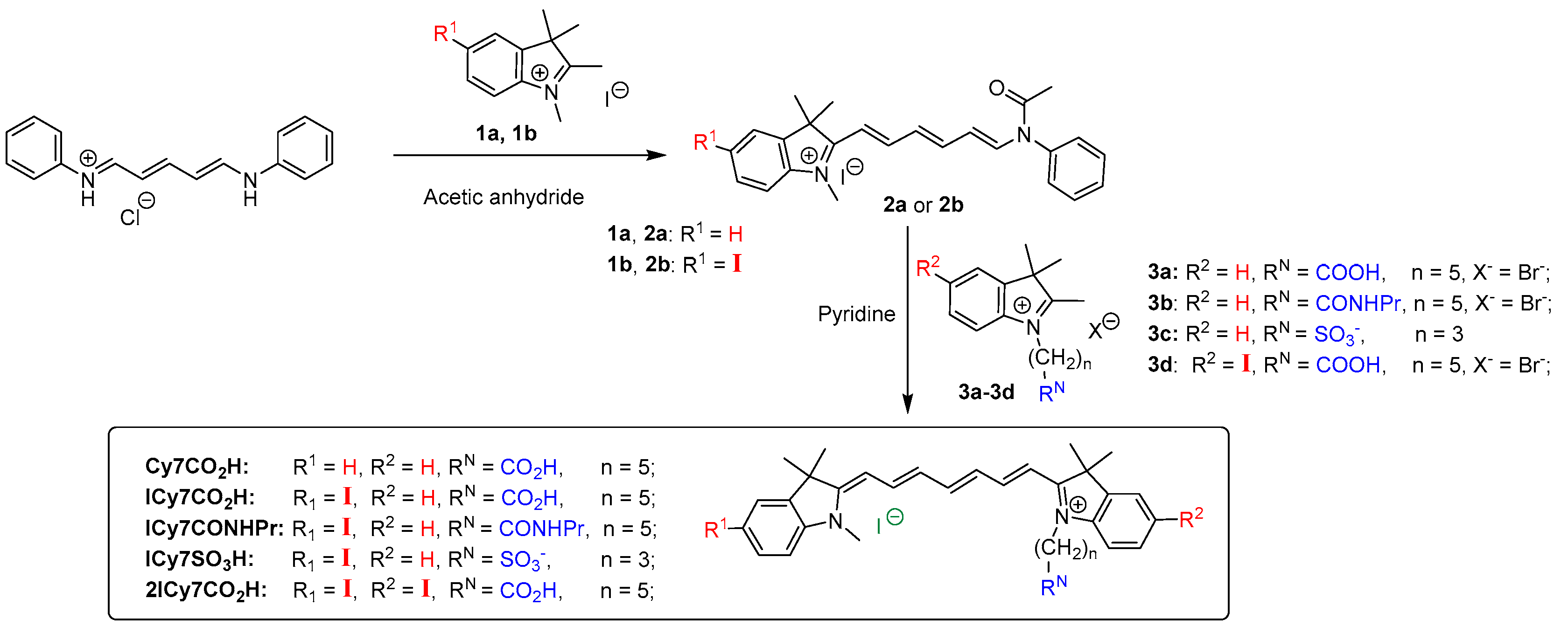 Molecules 30 04652 sch001