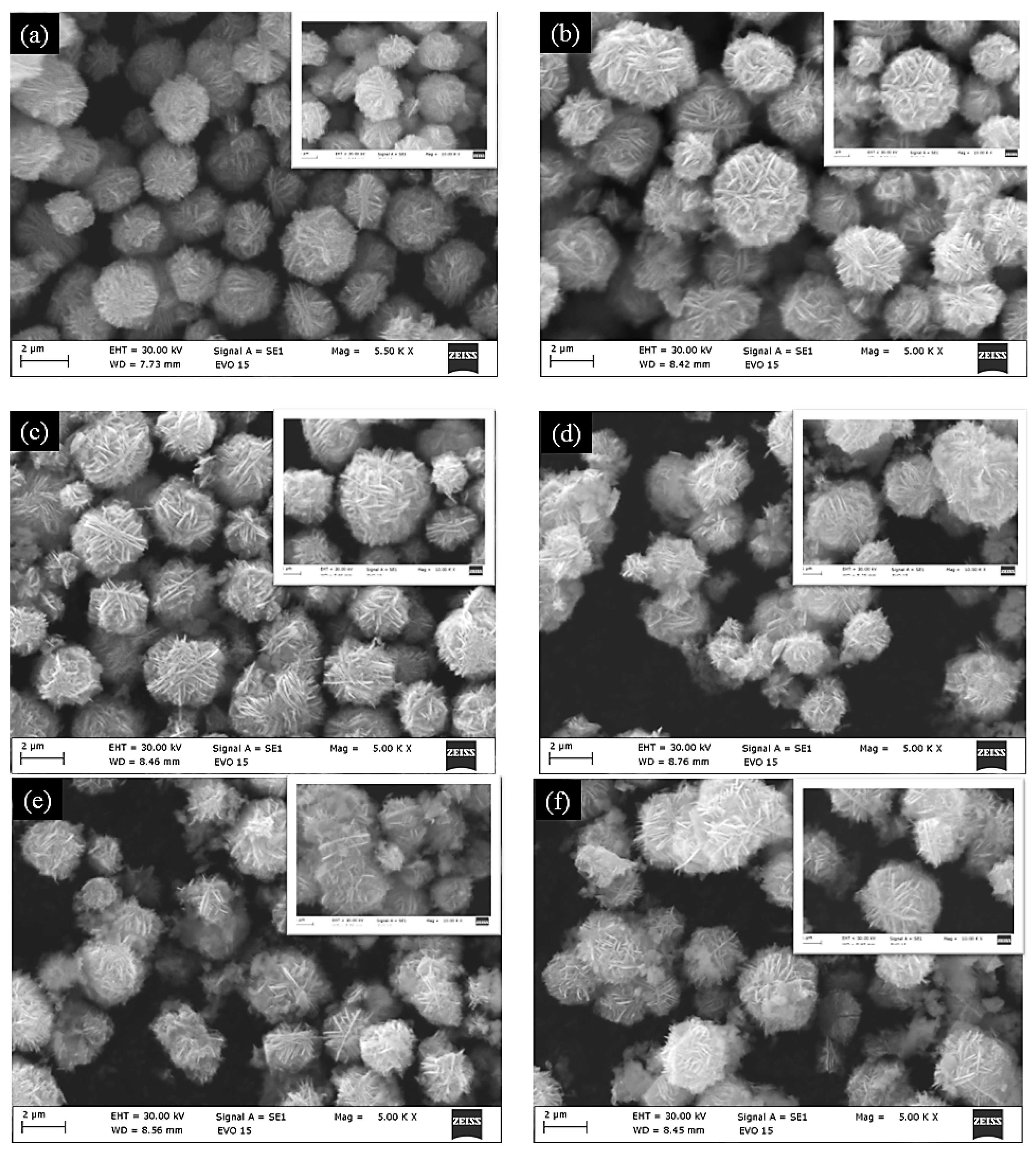 Molecules 30 04653 g001 Molecules 30 04653 g001