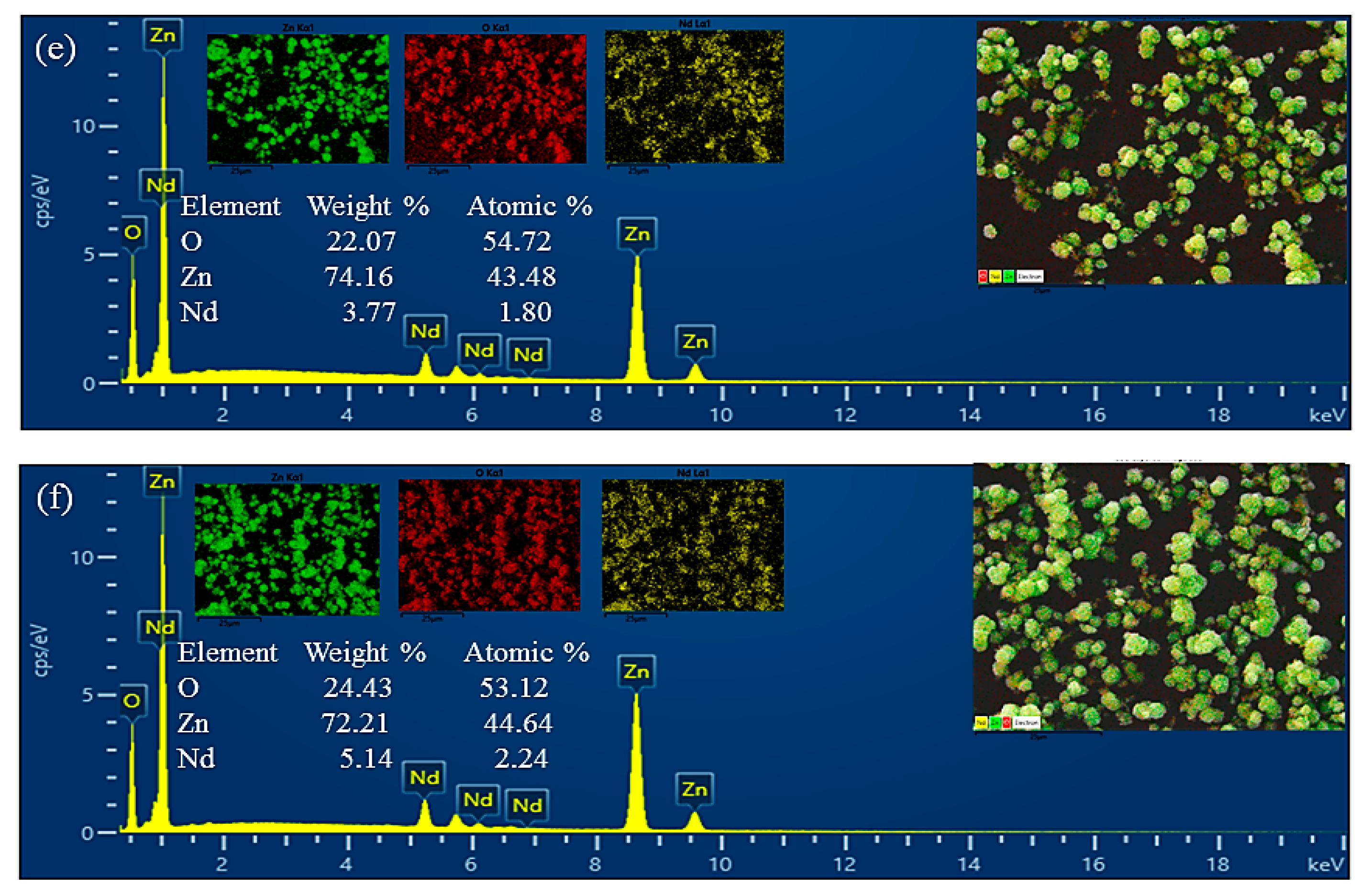 Molecules 30 04653 g002b Molecules 30 04653 g002b