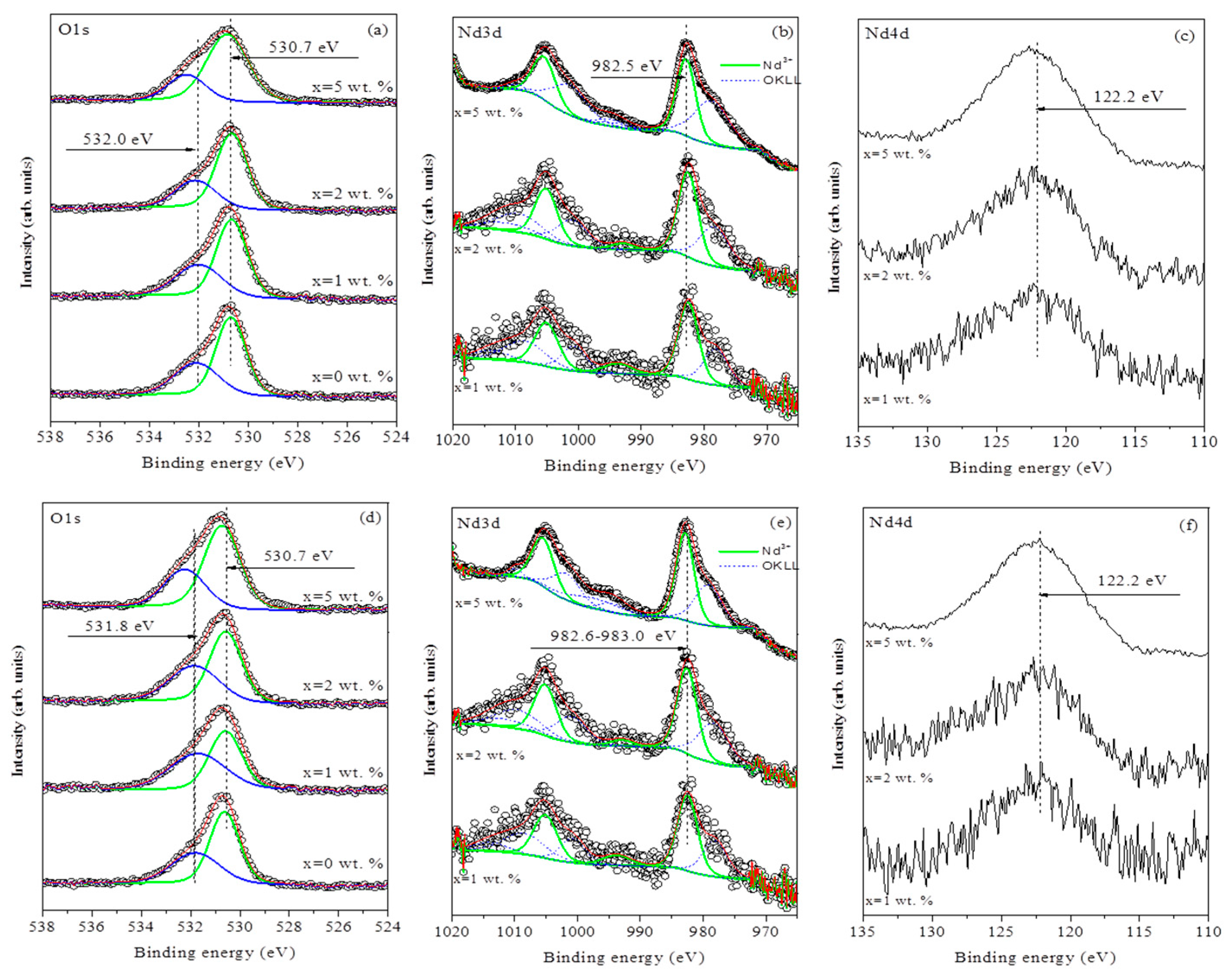 Molecules 30 04653 g004 Molecules 30 04653 g004