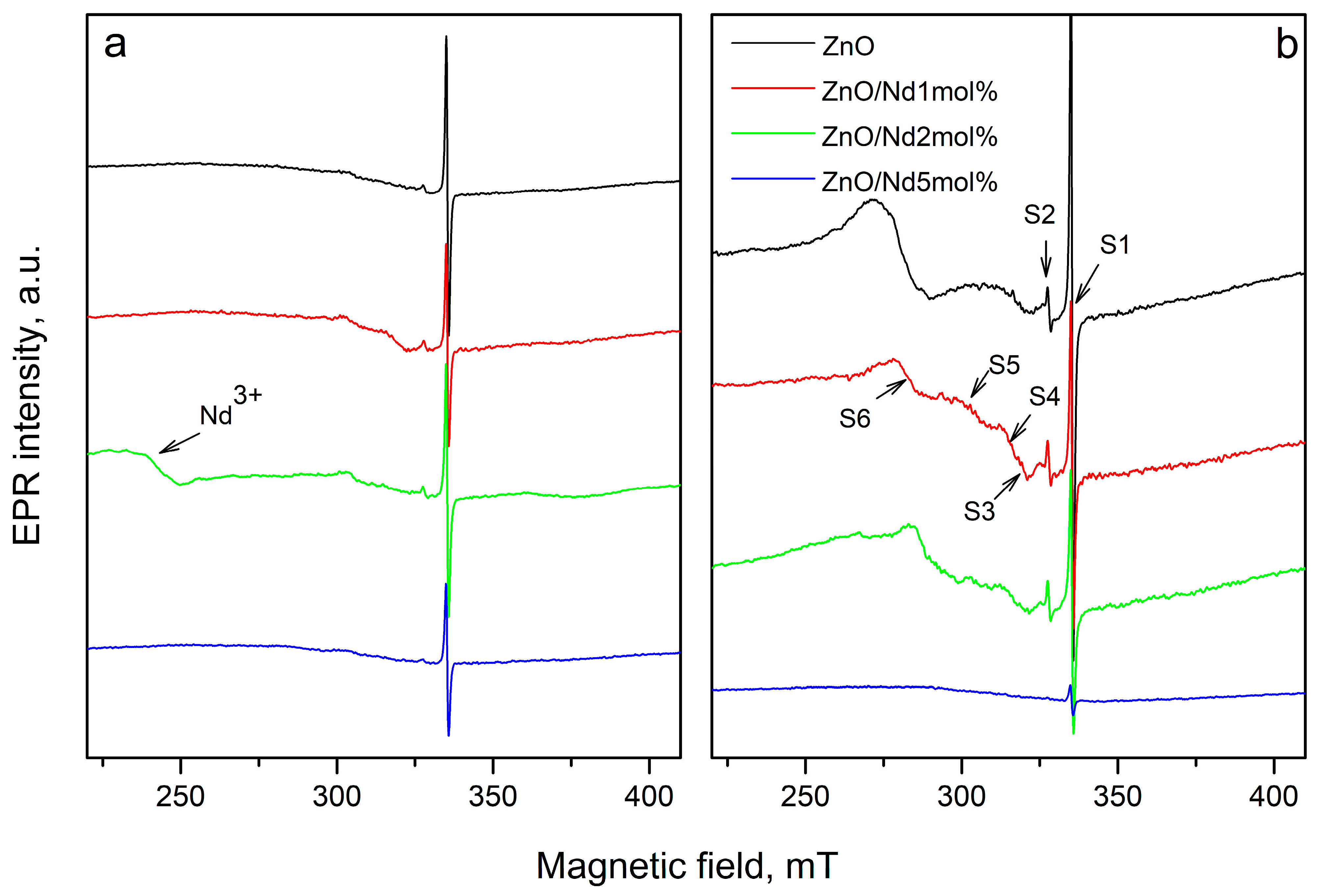 Molecules 30 04653 g005 Molecules 30 04653 g005