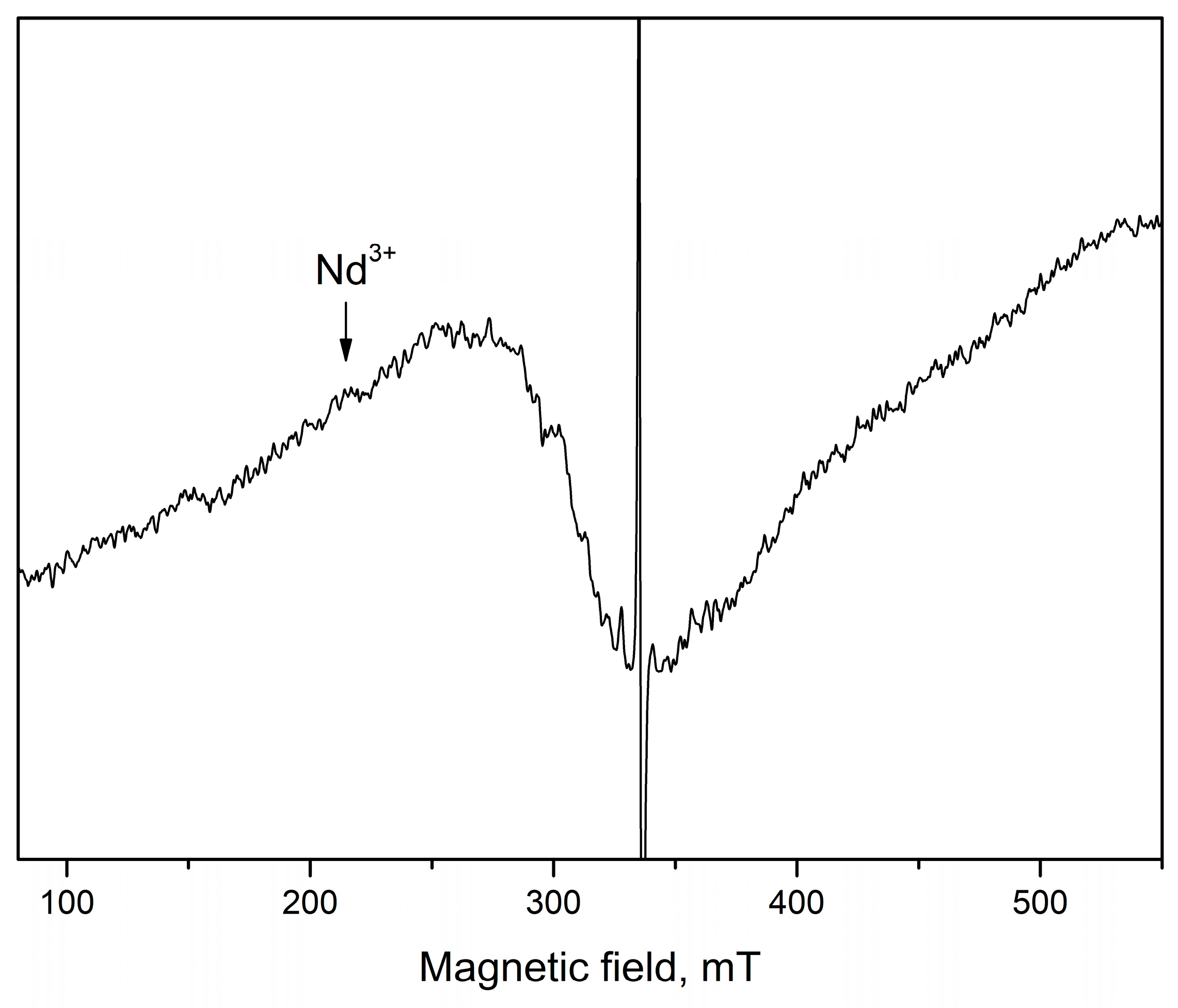 Molecules 30 04653 g007 Molecules 30 04653 g007