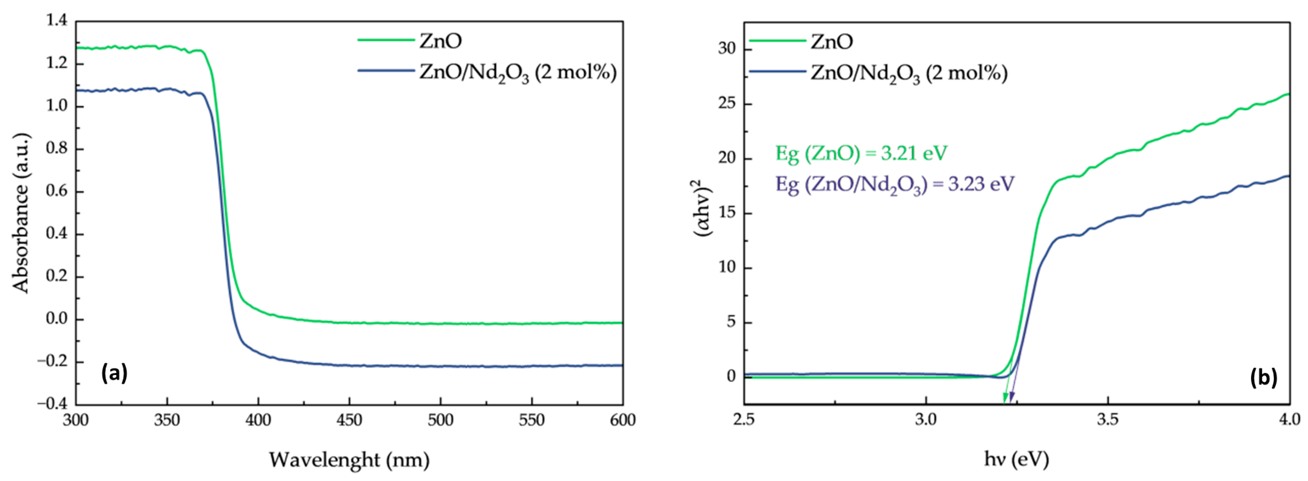 Molecules 30 04653 g008 Molecules 30 04653 g008