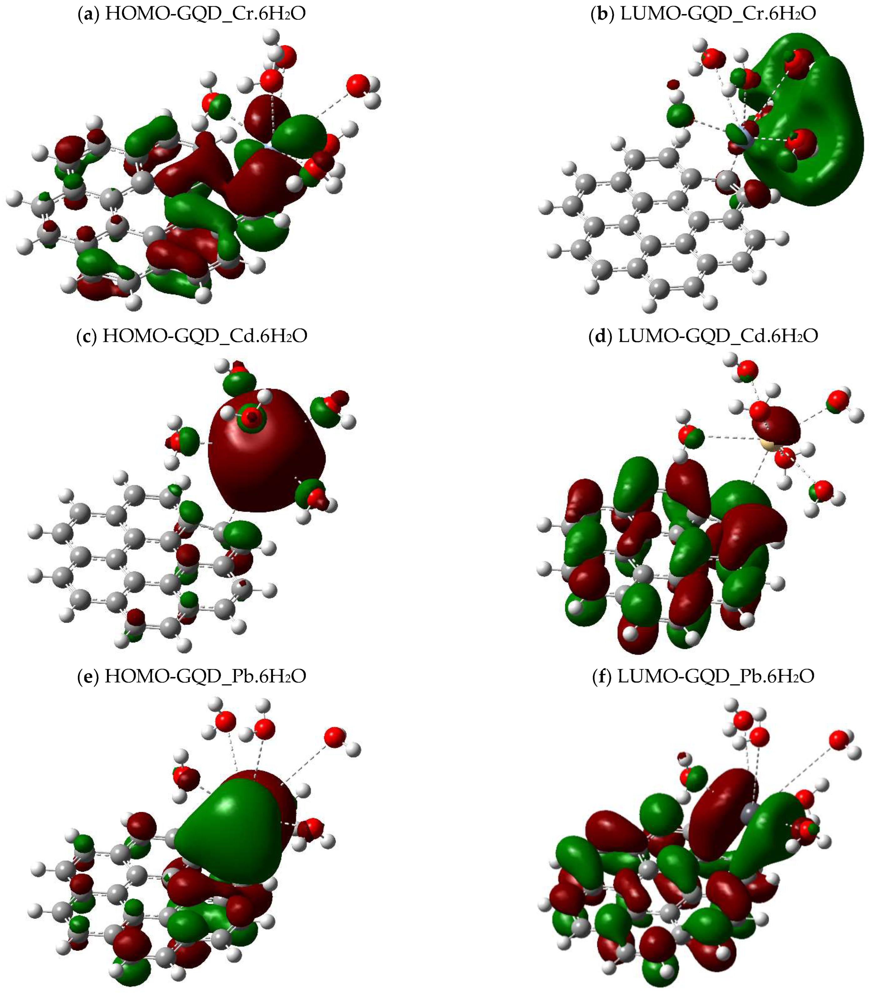 Molecules 30 04661 g005a Molecules 30 04661 g005a