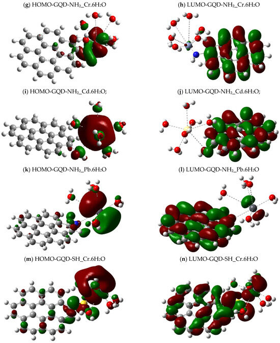 Molecules 30 04661 g005b Molecules 30 04661 g005b