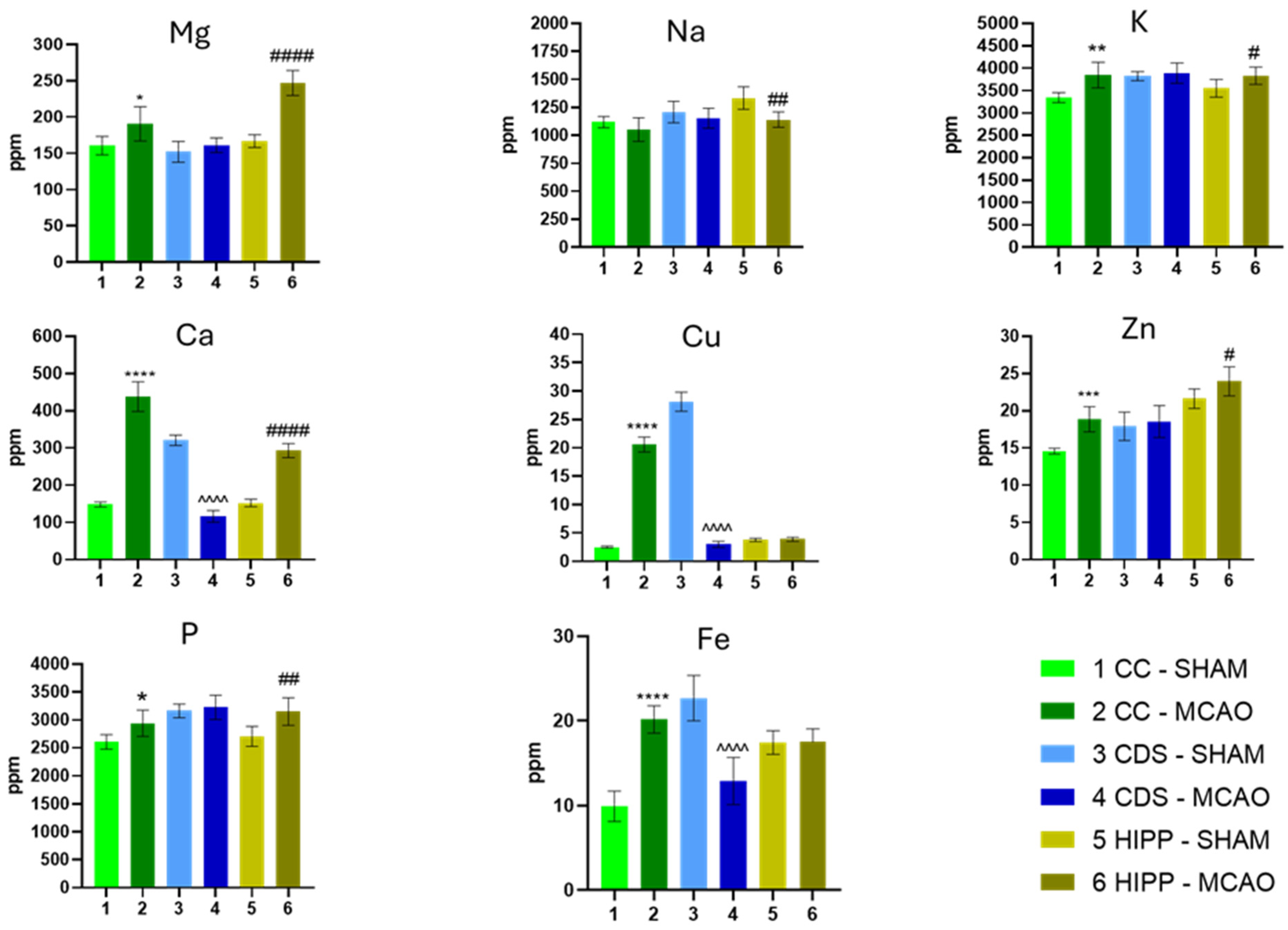 Molecules 30 04672 g001 Molecules 30 04672 g001