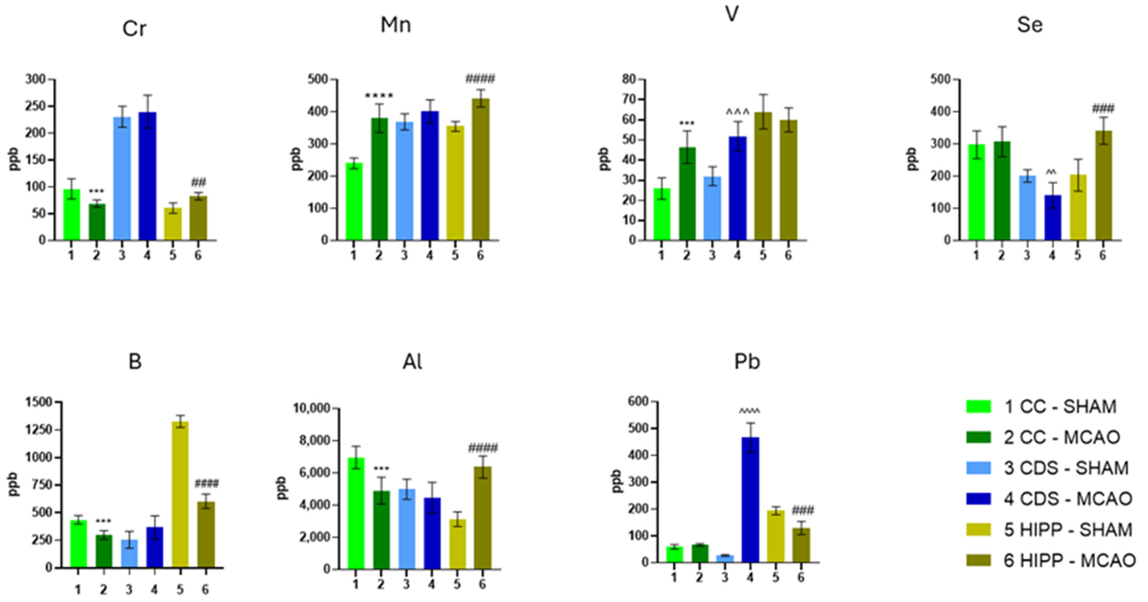 Molecules 30 04672 g002 Molecules 30 04672 g002