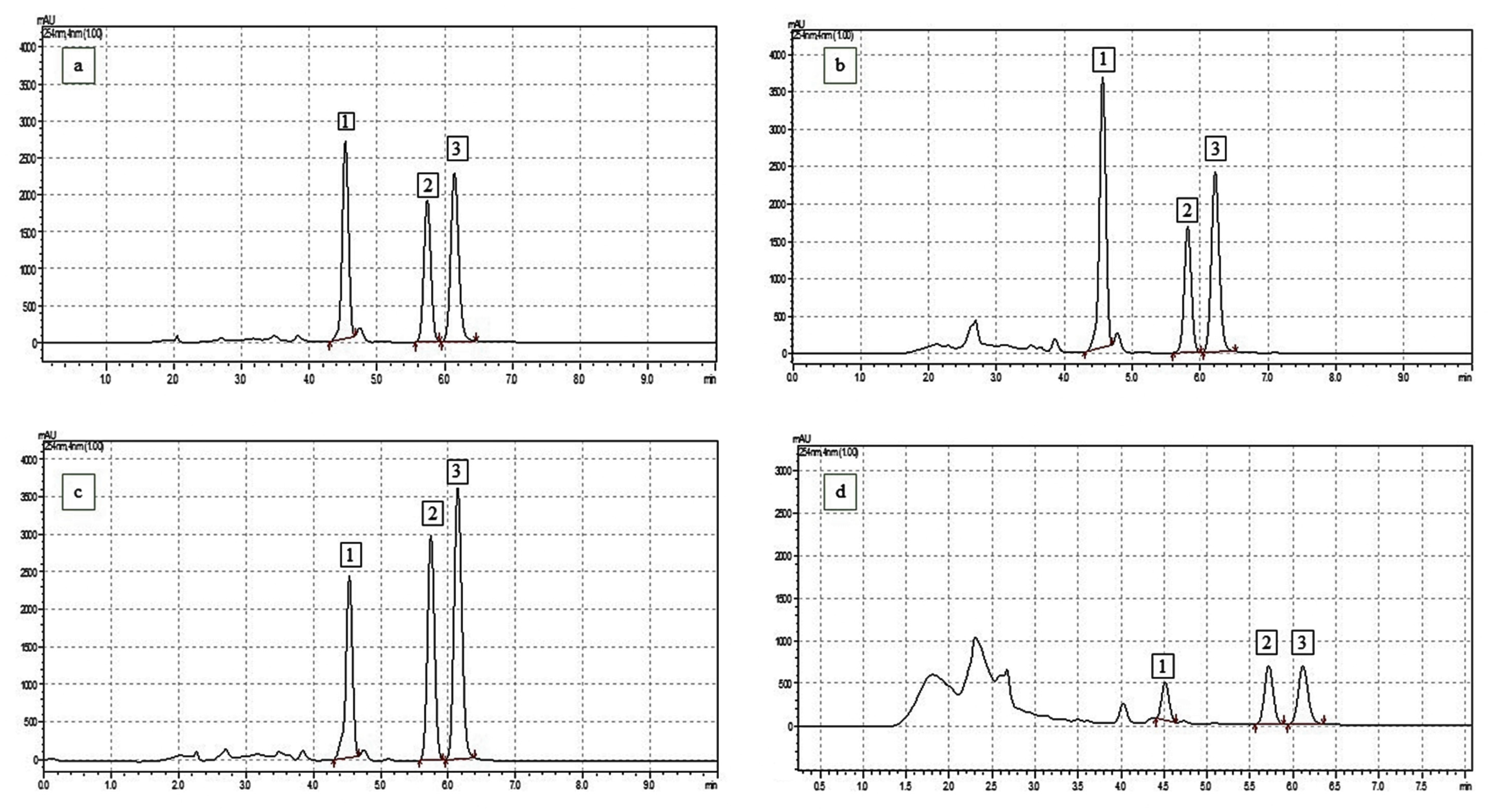 Molecules 30 04682 g001 Molecules 30 04682 g001