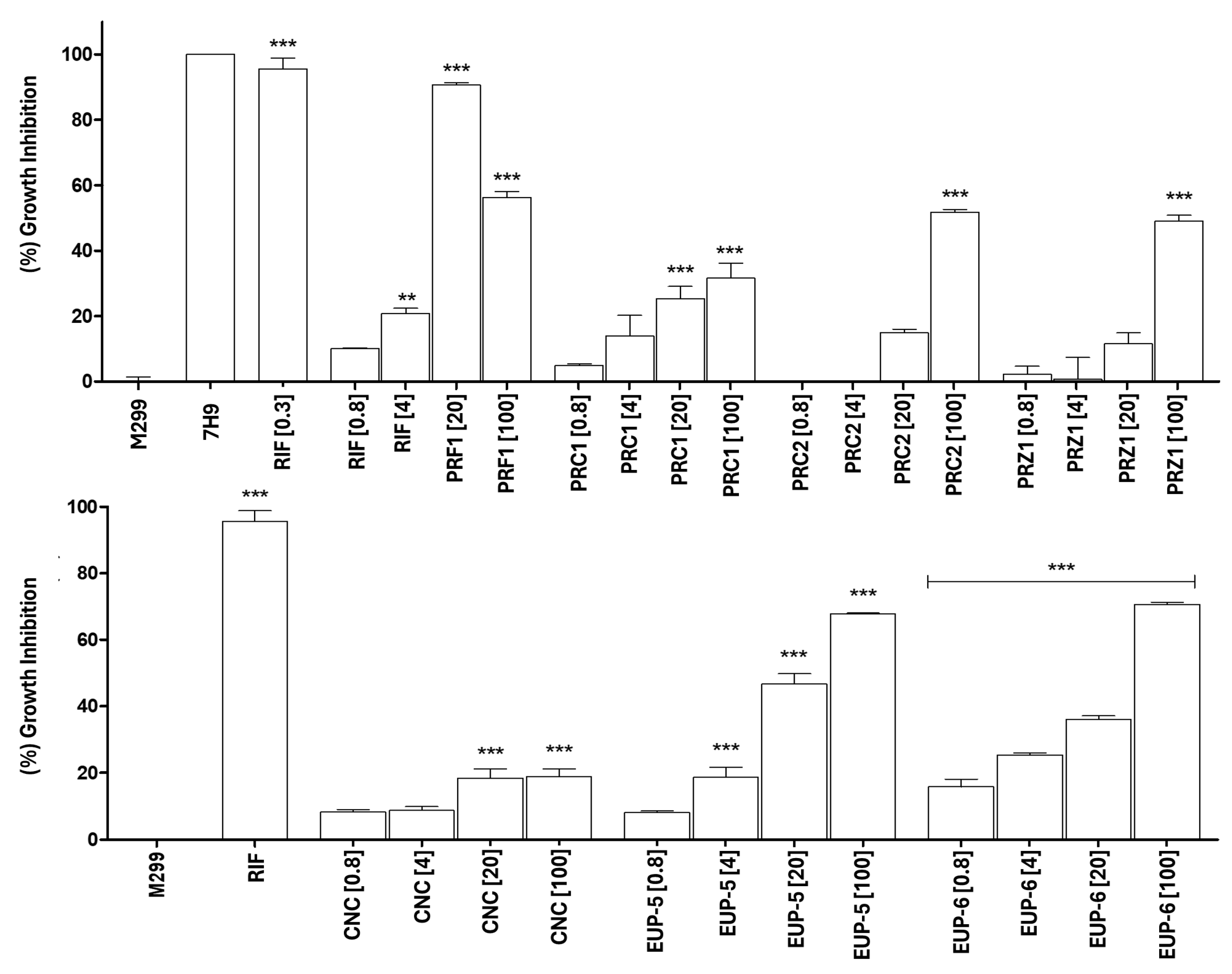 Molecules 30 04682 g003 Molecules 30 04682 g003