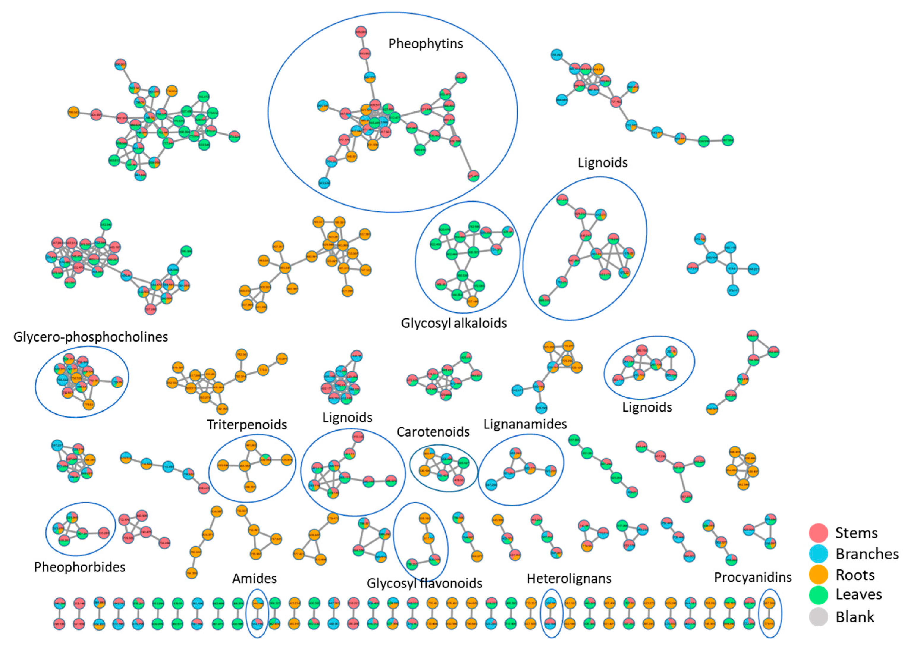 Molecules 30 04682 g006 Molecules 30 04682 g006