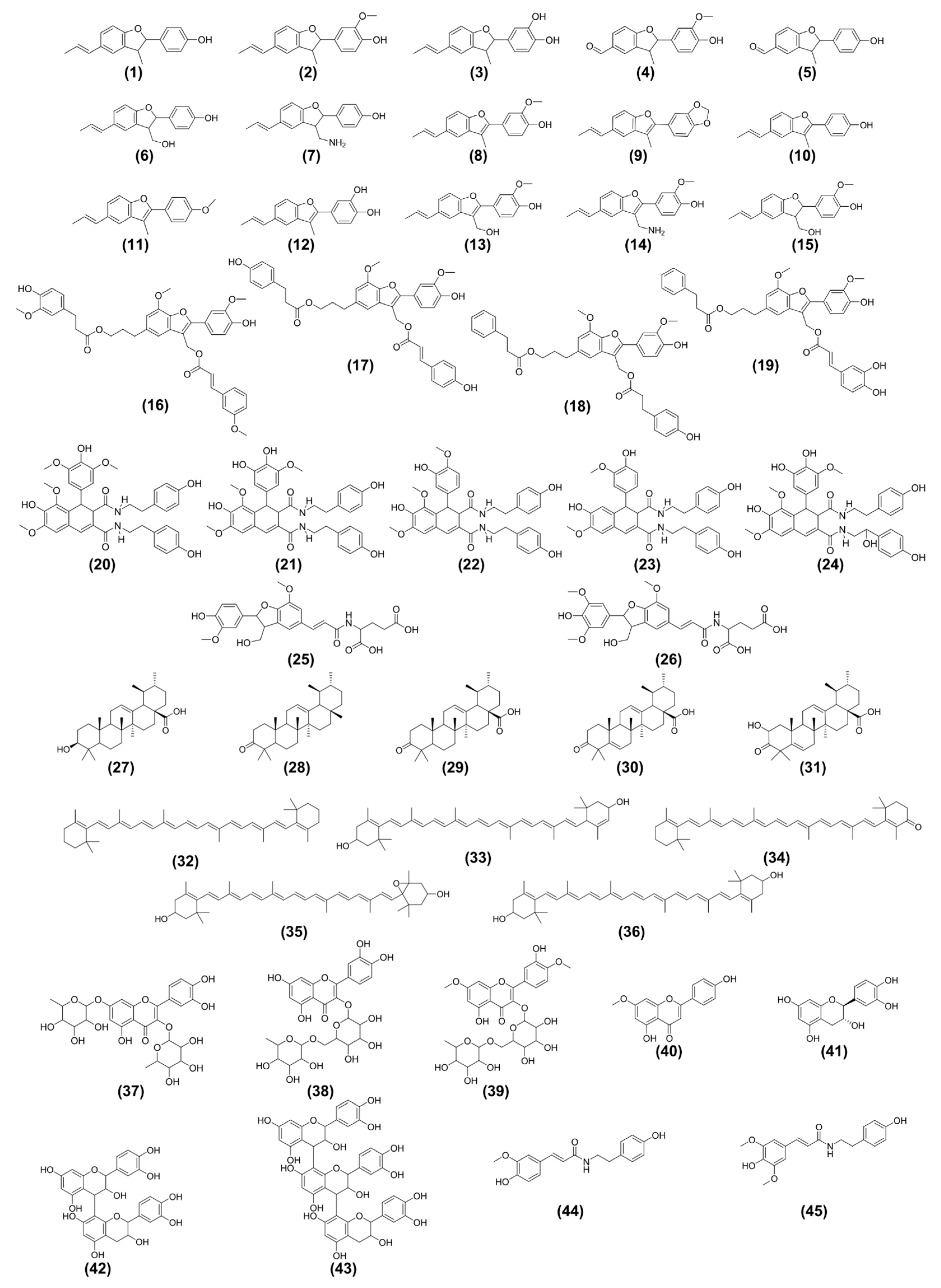 Molecules 30 04682 g007 Molecules 30 04682 g007
