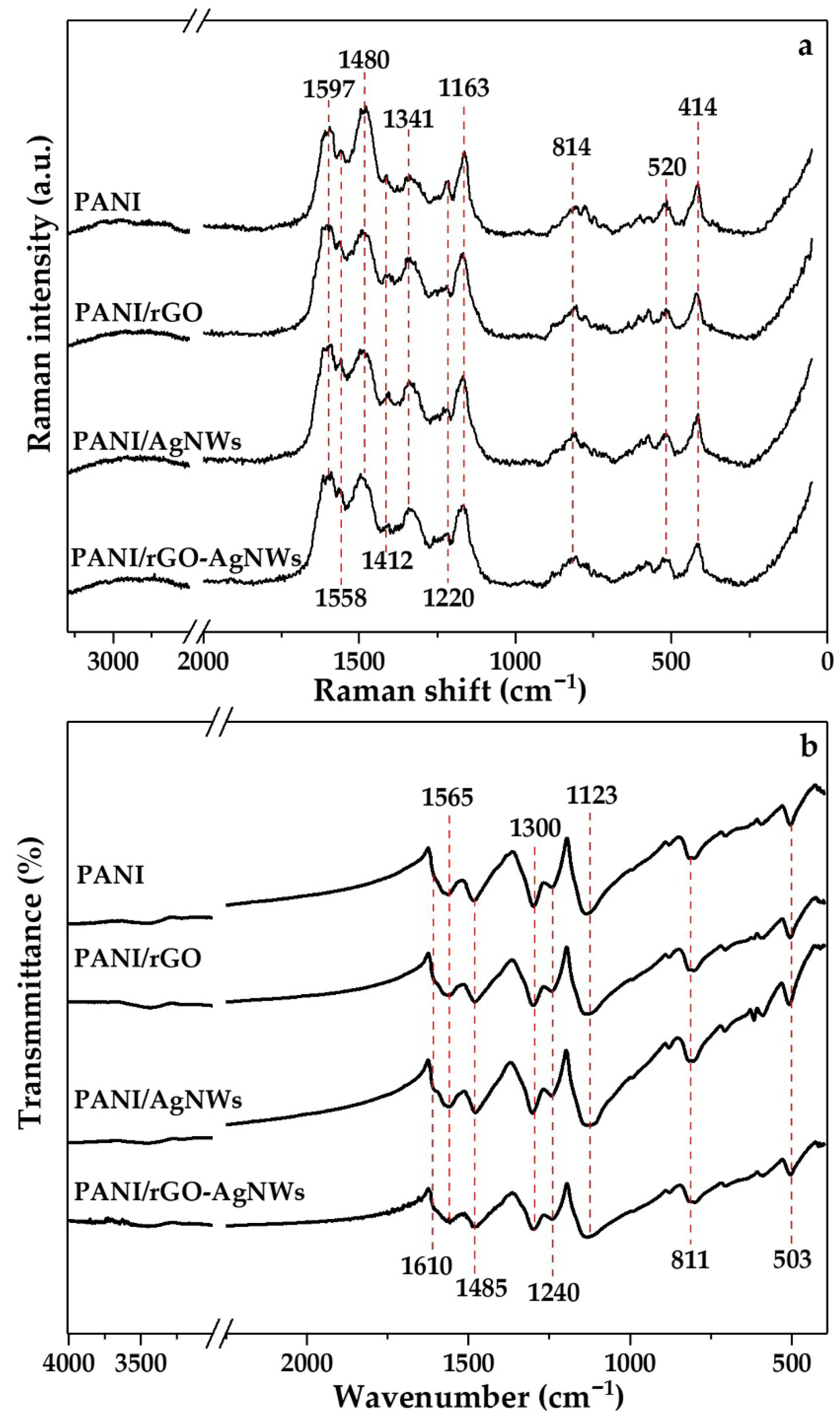 Molecules 30 04693 g003