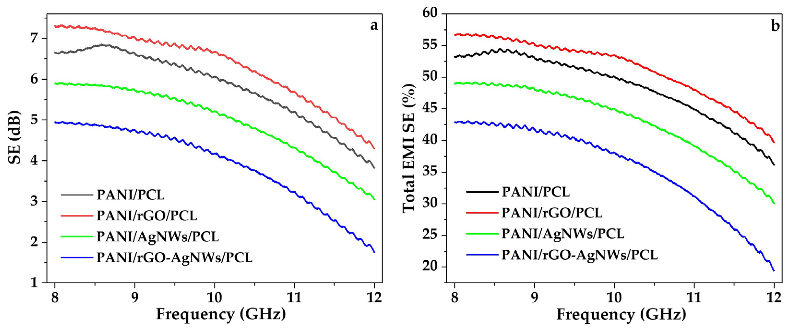 Molecules 30 04693 g008