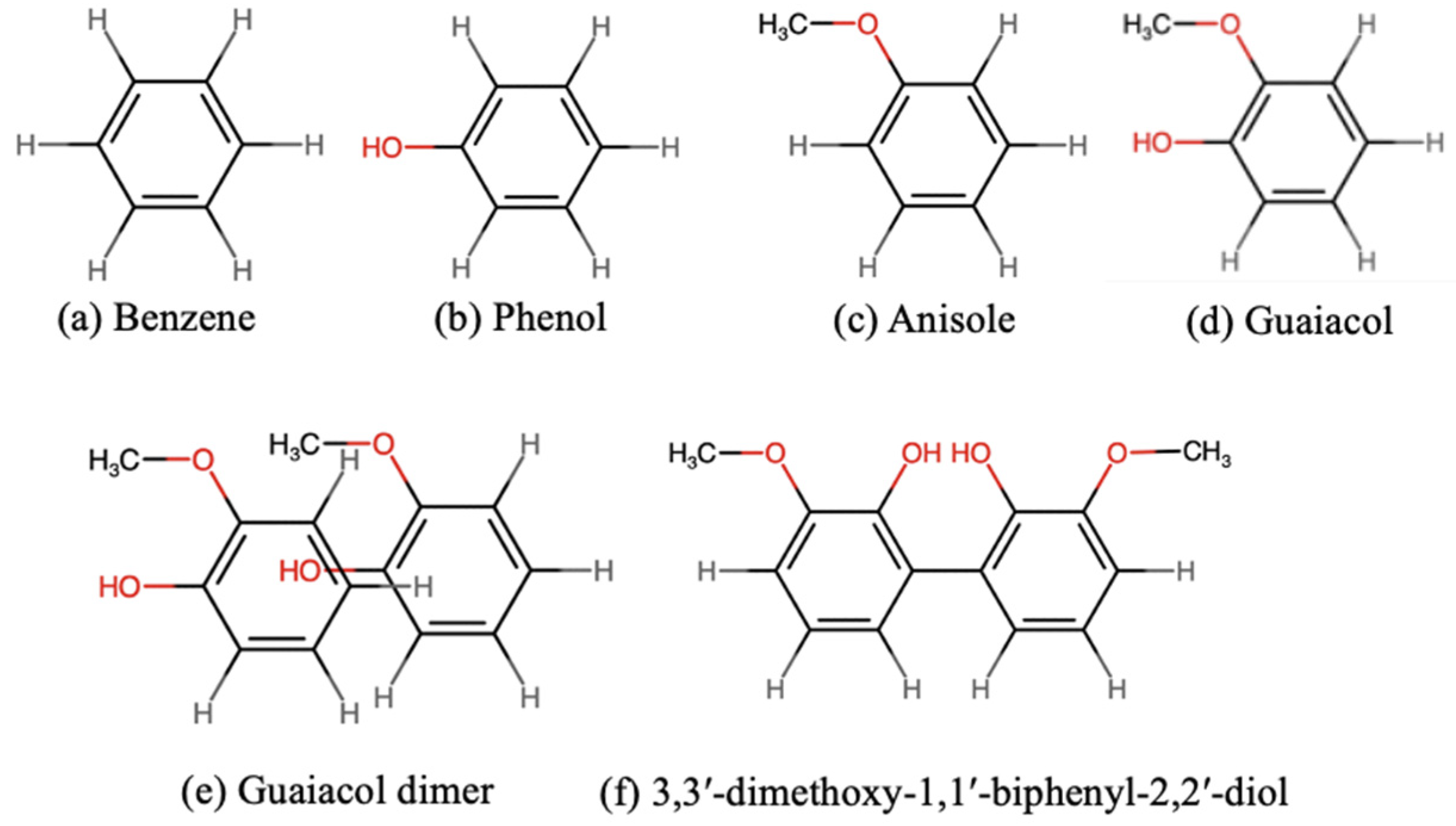 Molecules 30 04694 g001 Molecules 30 04694 g001