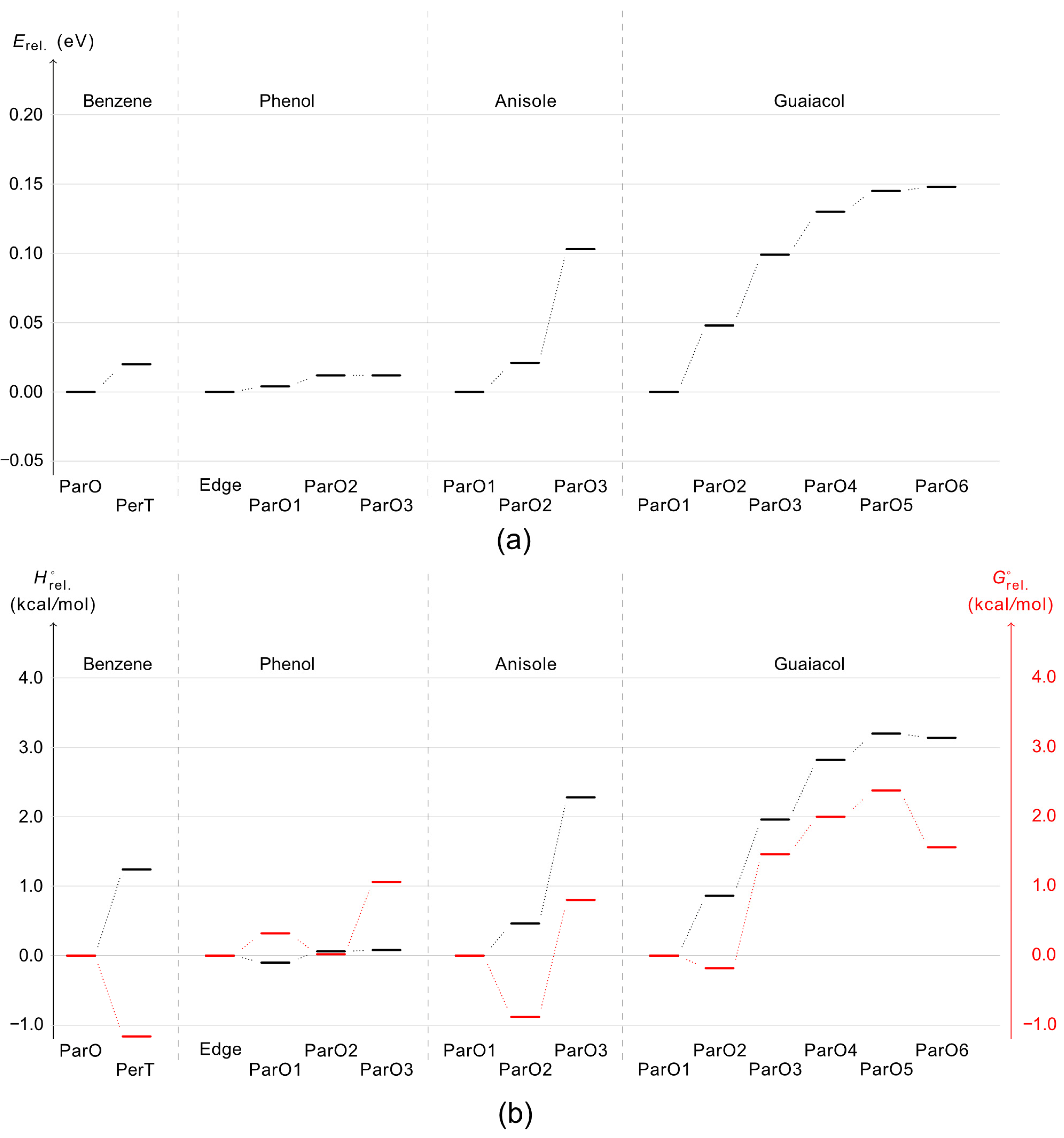 Molecules 30 04694 g003 Molecules 30 04694 g003