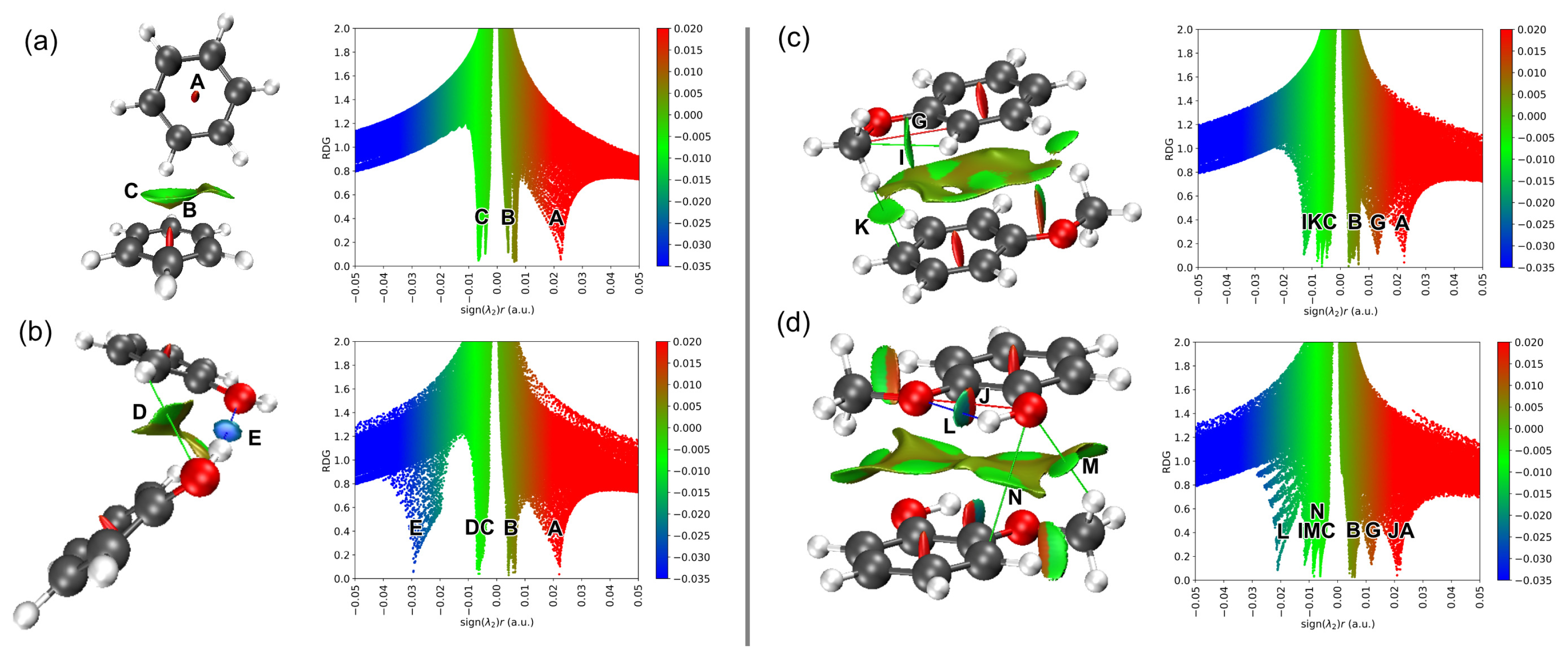 Molecules 30 04694 g004 Molecules 30 04694 g004