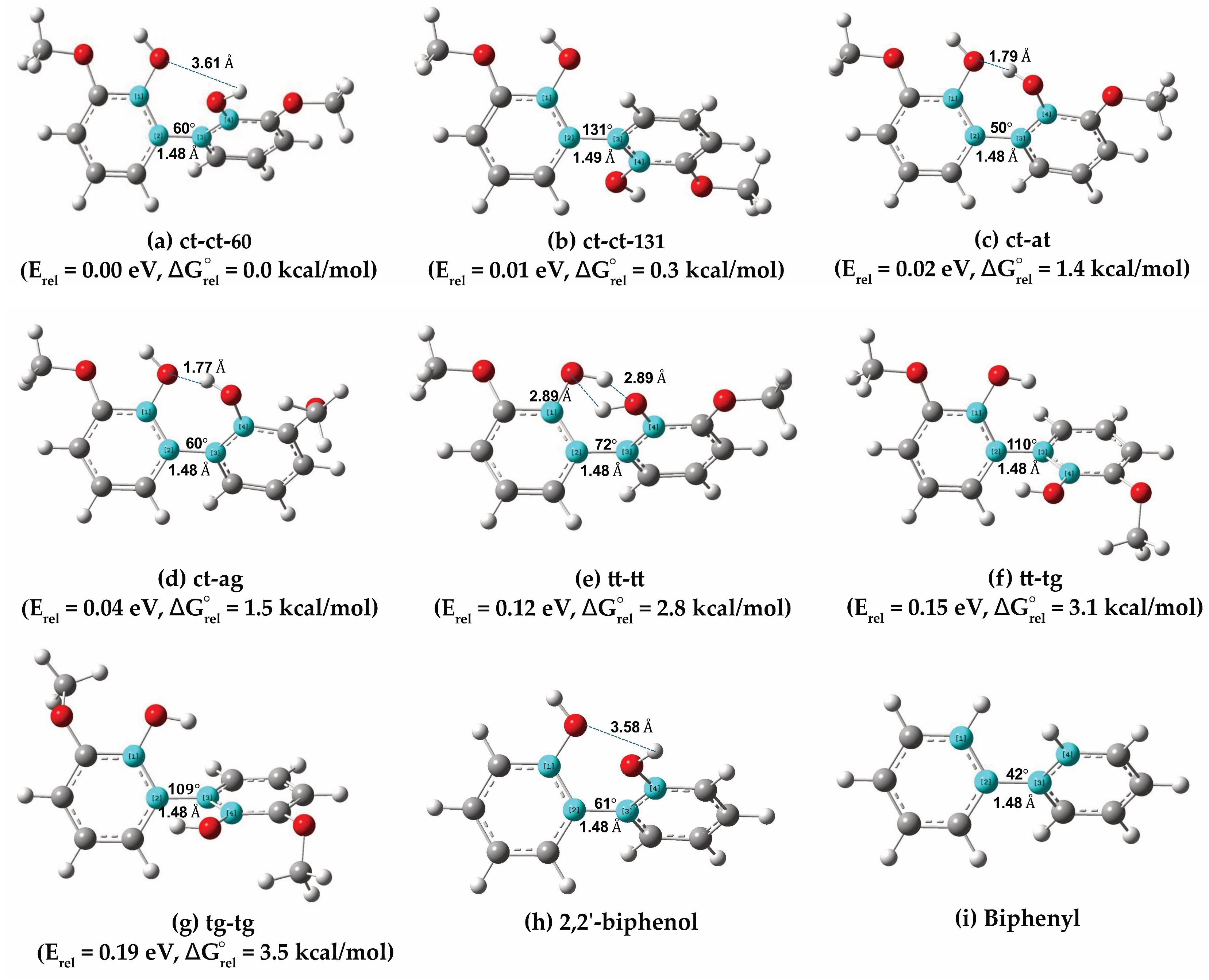 Molecules 30 04694 g006 Molecules 30 04694 g006