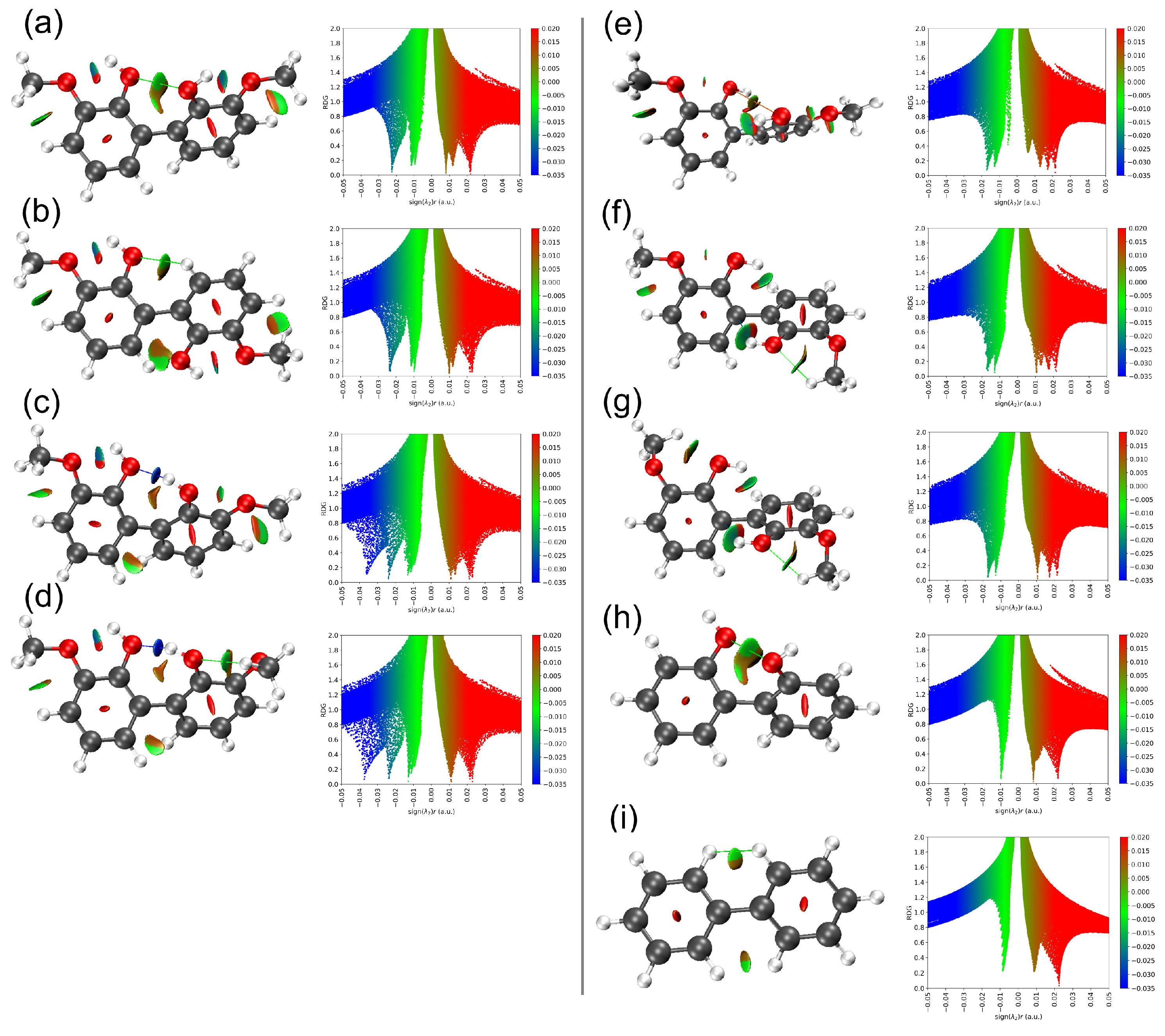 Molecules 30 04694 g007 Molecules 30 04694 g007