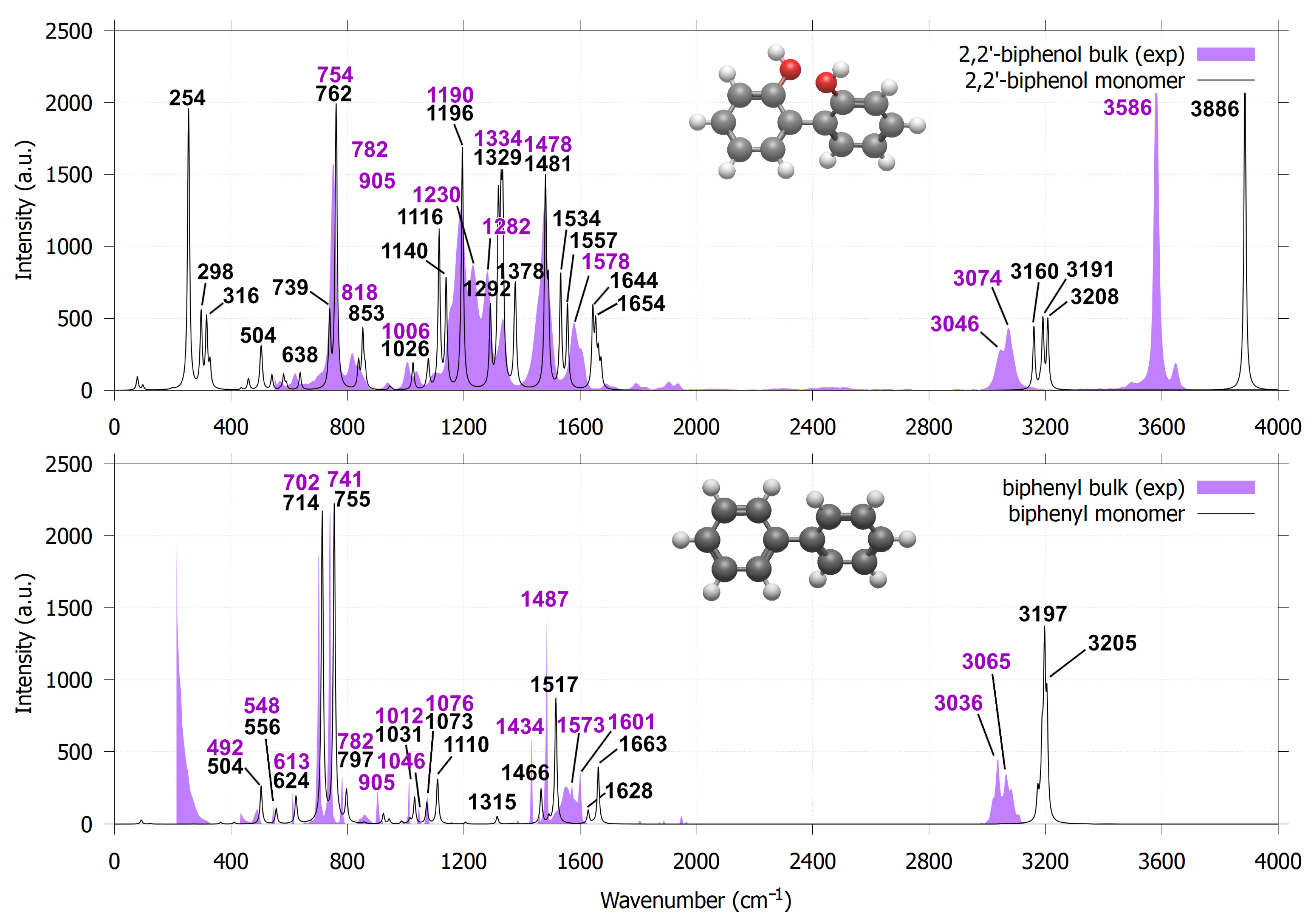 Molecules 30 04694 g009 Molecules 30 04694 g009