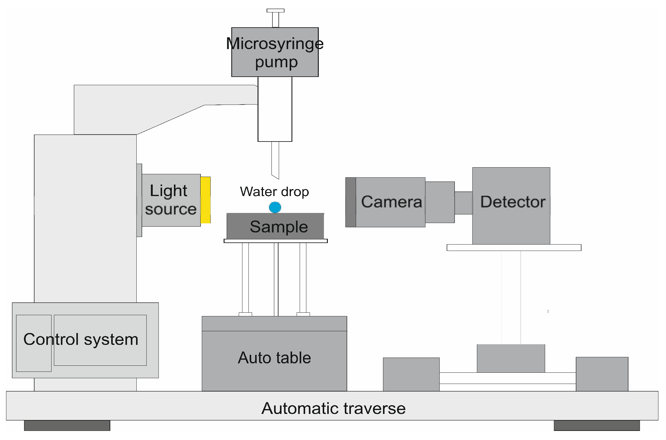 Molecules 30 04698 g002