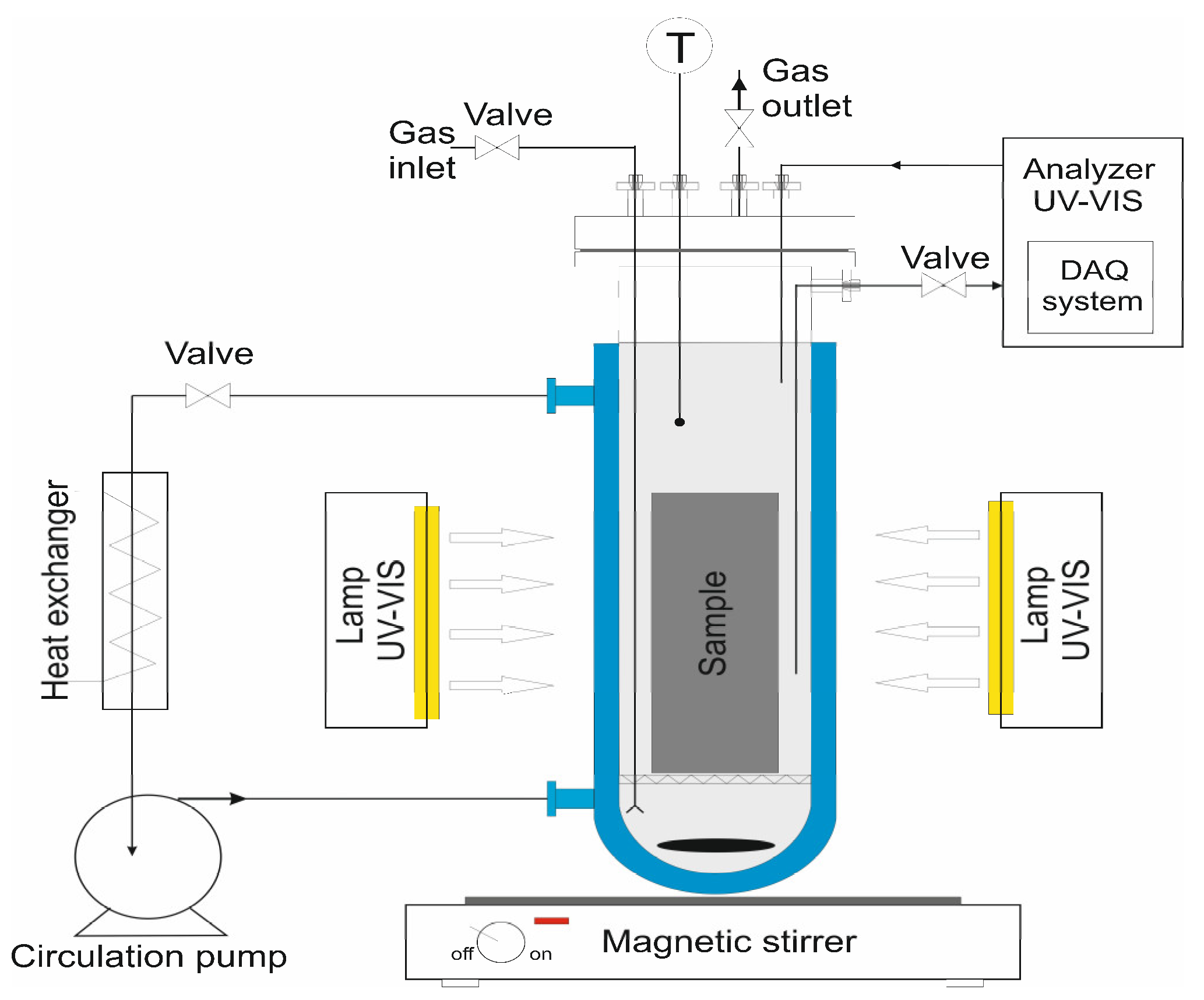 Molecules 30 04698 g003