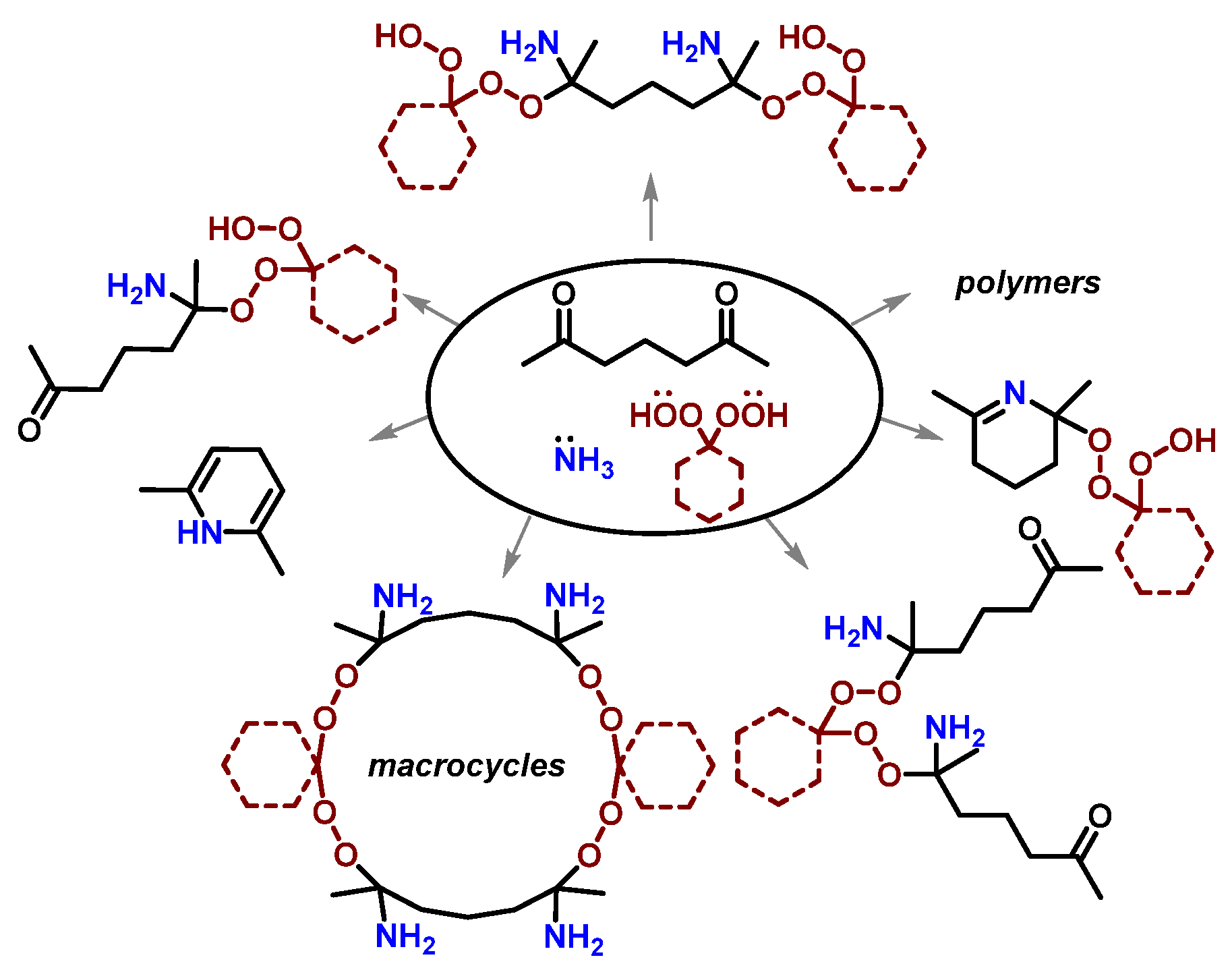 Molecules 30 04703 g002